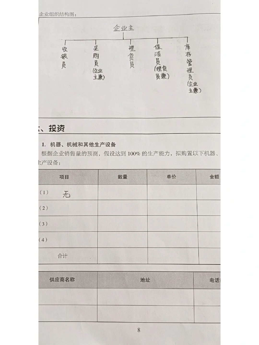 大学的SYB创业怎么写？这不就来了吗，哈哈