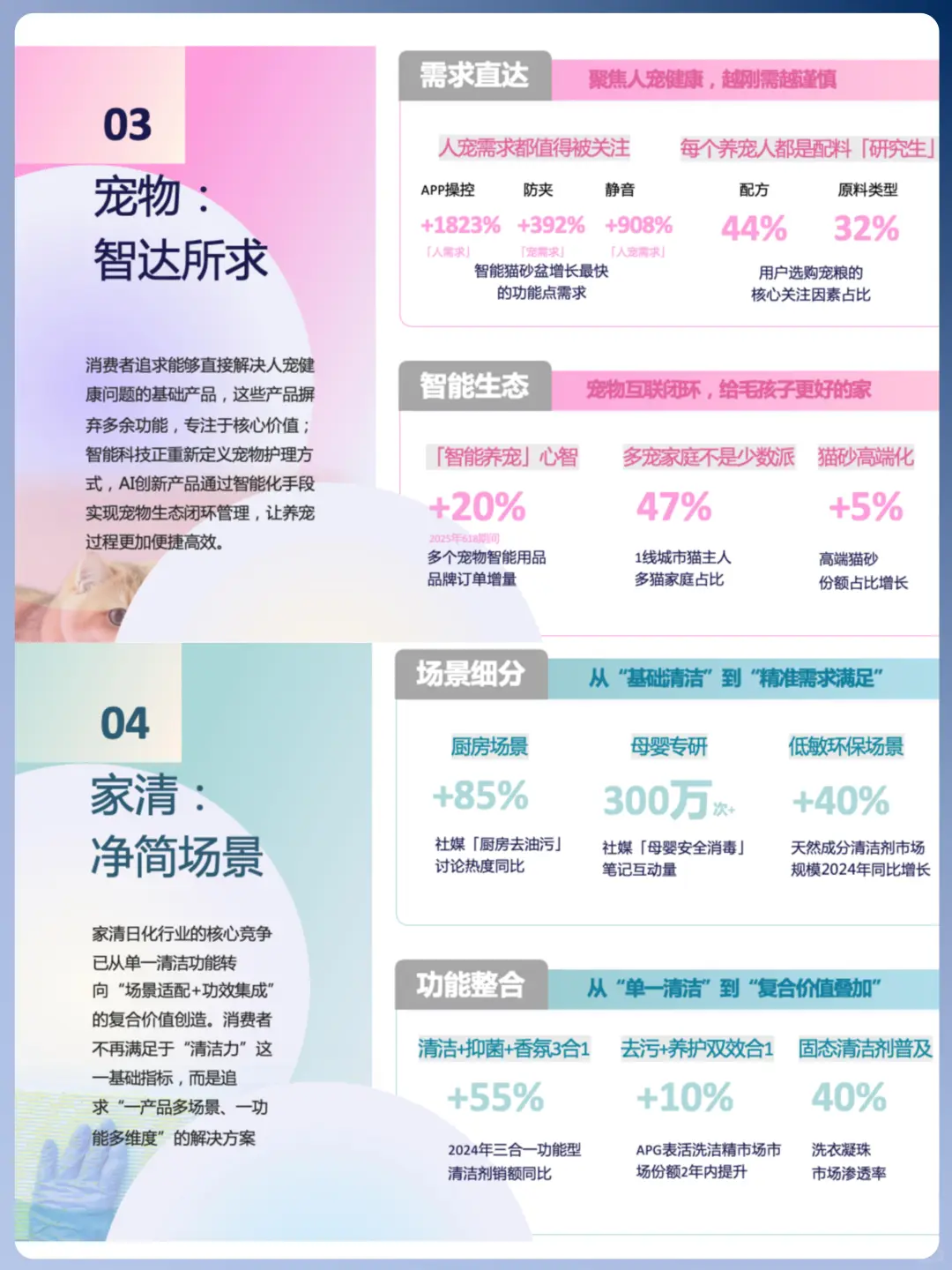 ?️精简消费主义：简经济，新消费，新趋势！