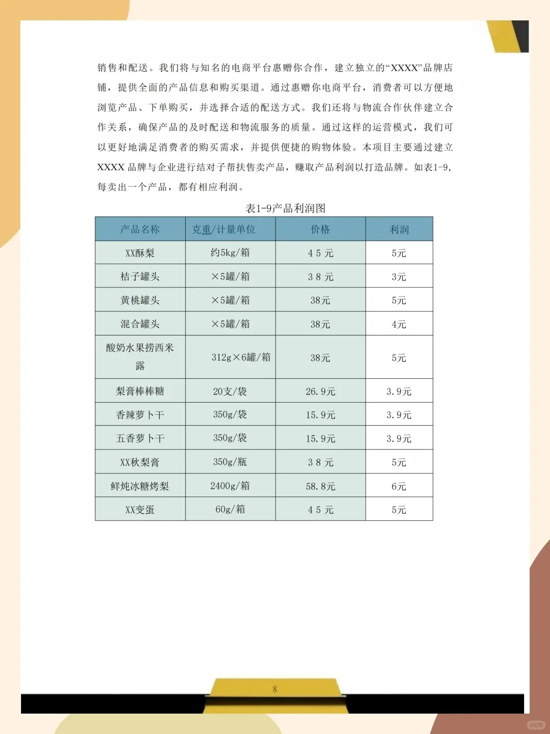 三创赛国金?乡村振兴获奖项目商业计划书