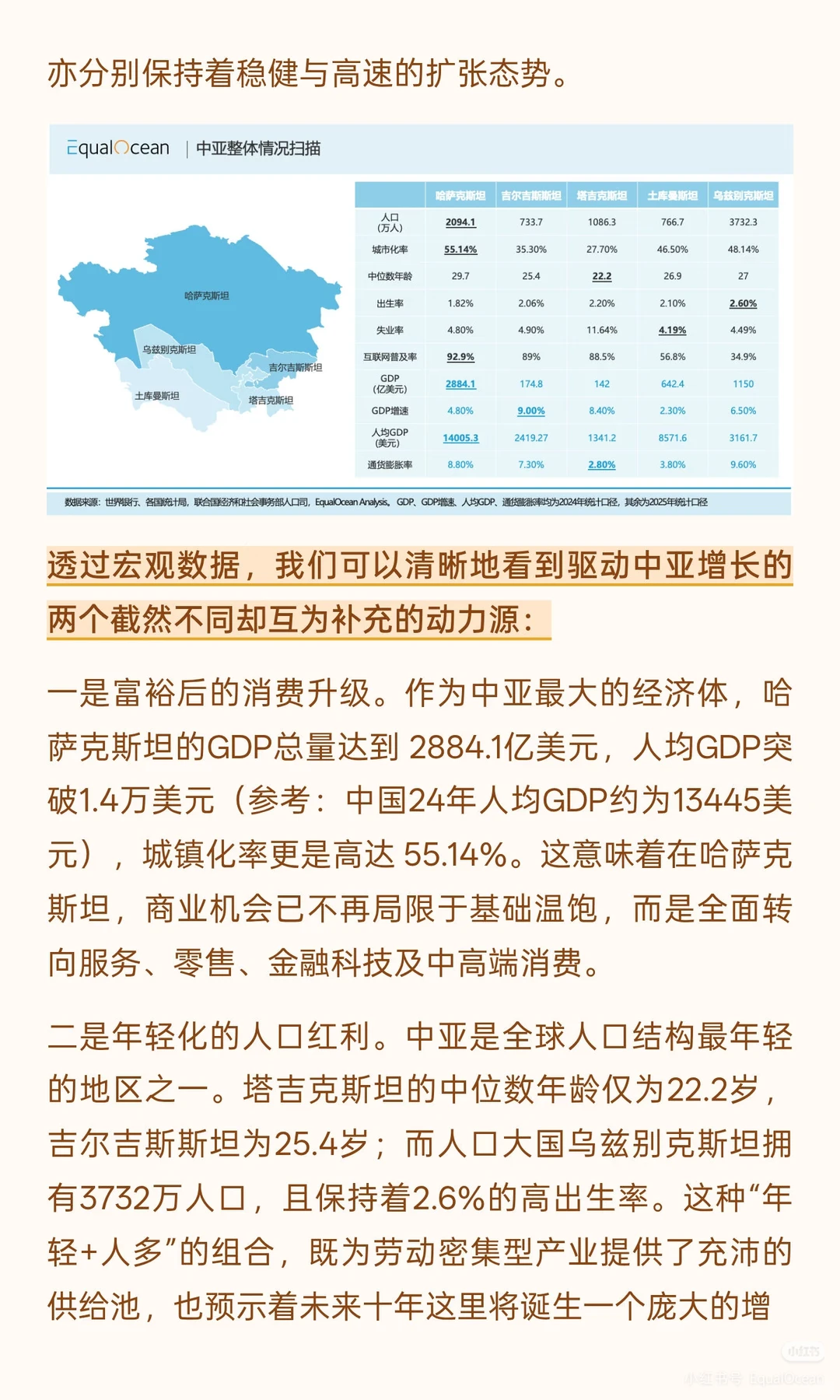 告别内卷，奔赴蓝海！中亚是未来十年蓝海