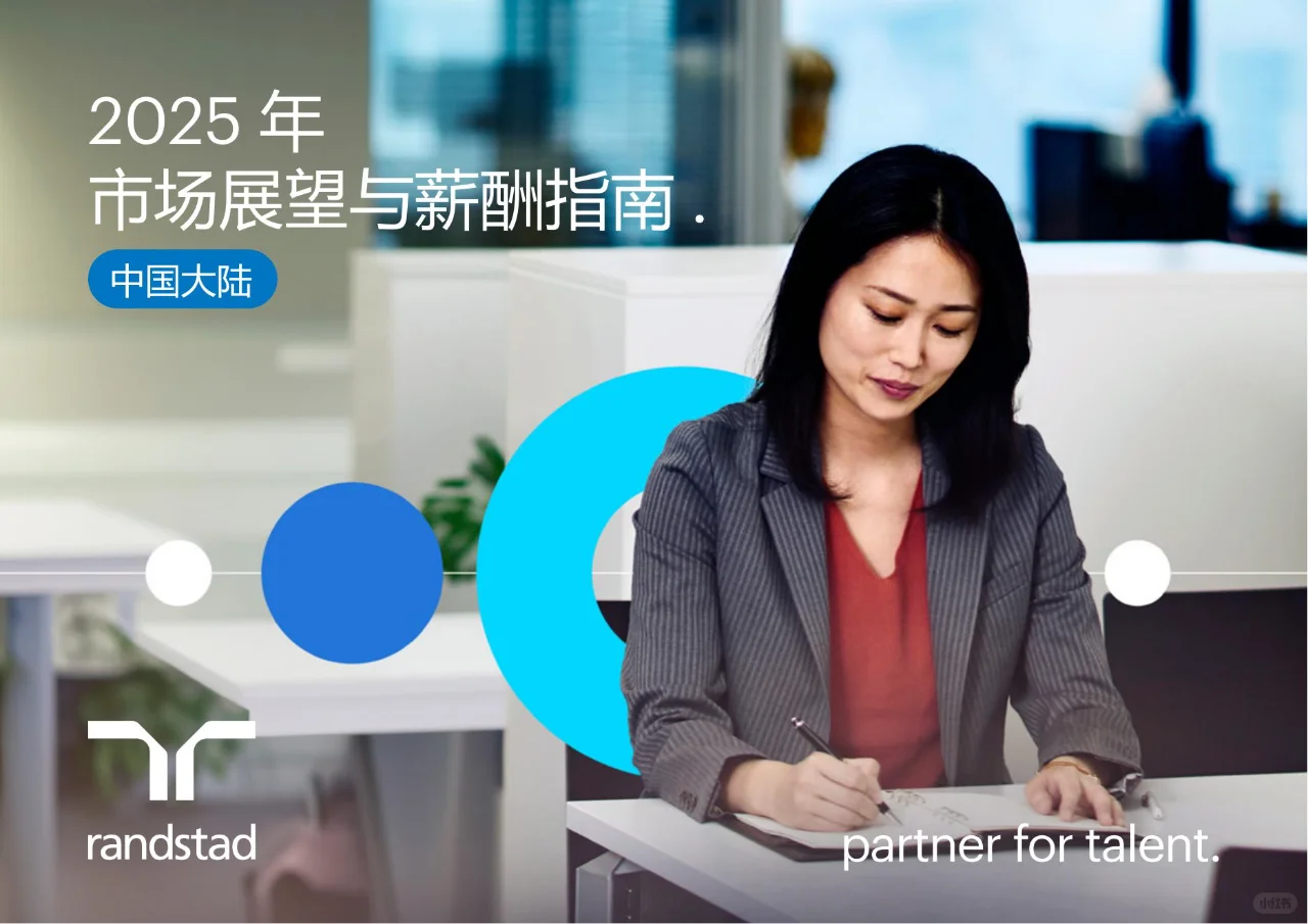 2025中国市场展望与薪酬指南报告