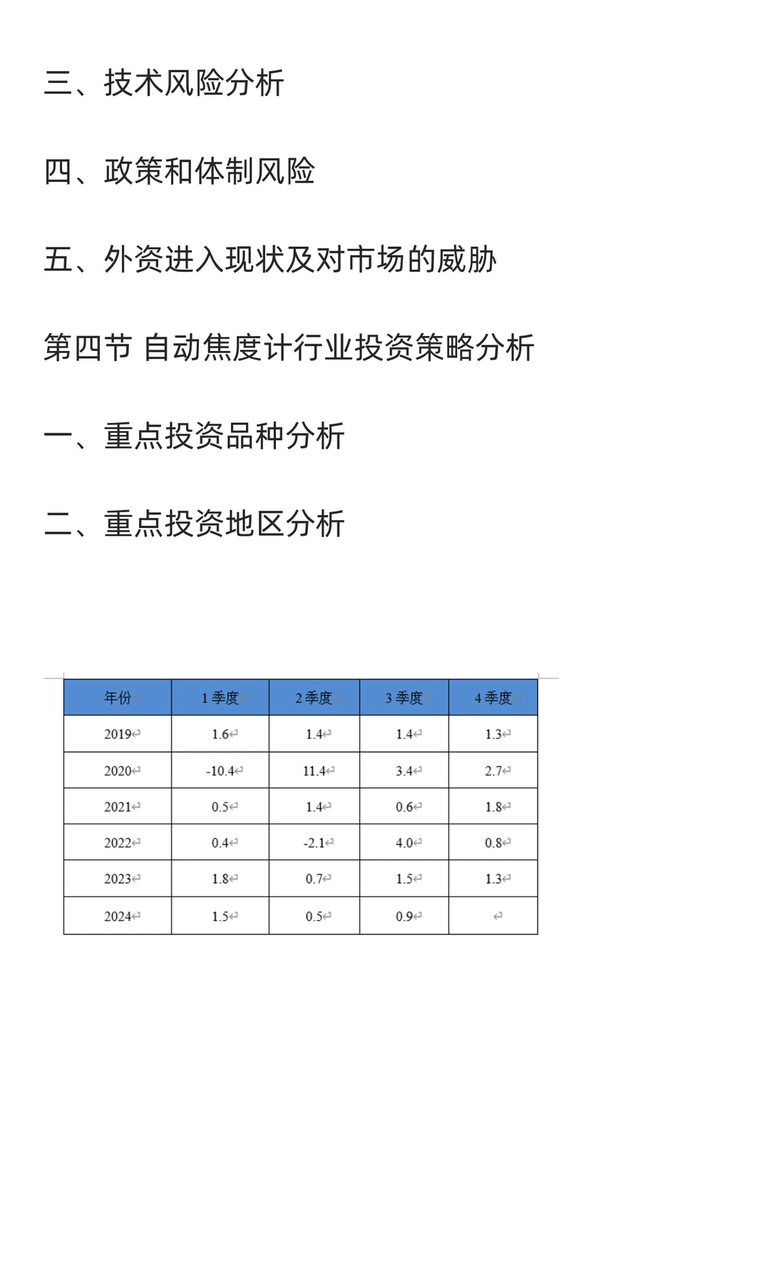 焦度计行业市场调研及发展前景预测报告