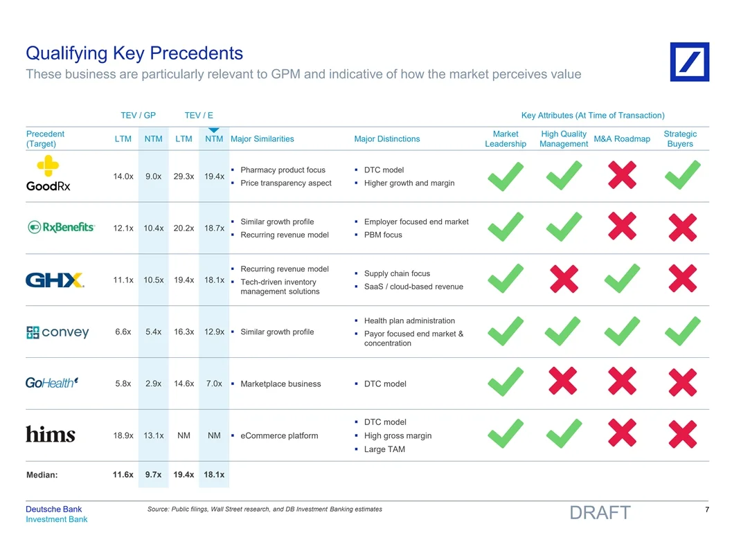 估值报告分享系列（4）