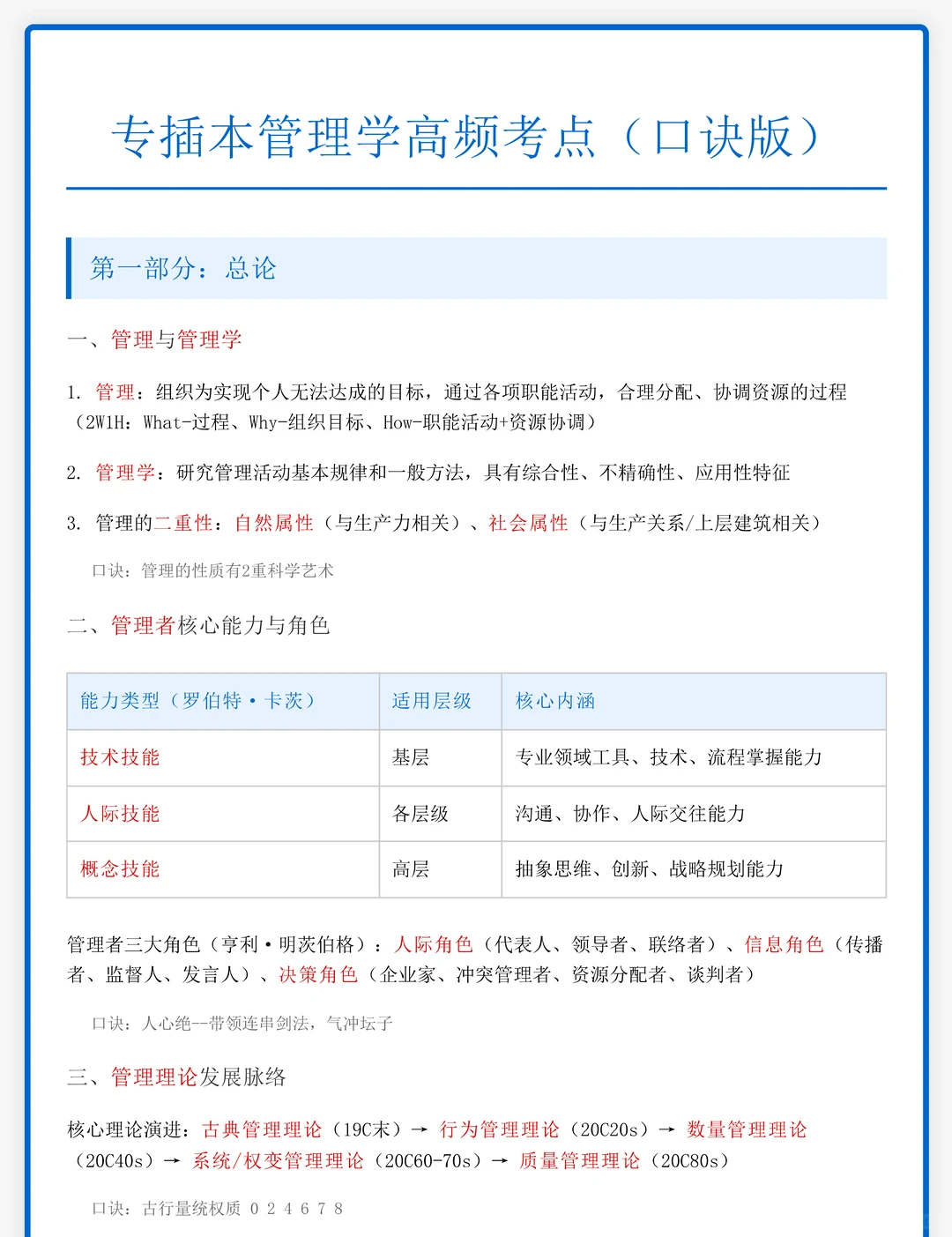 ?专插本管理学必背口诀✨吃透80%考点