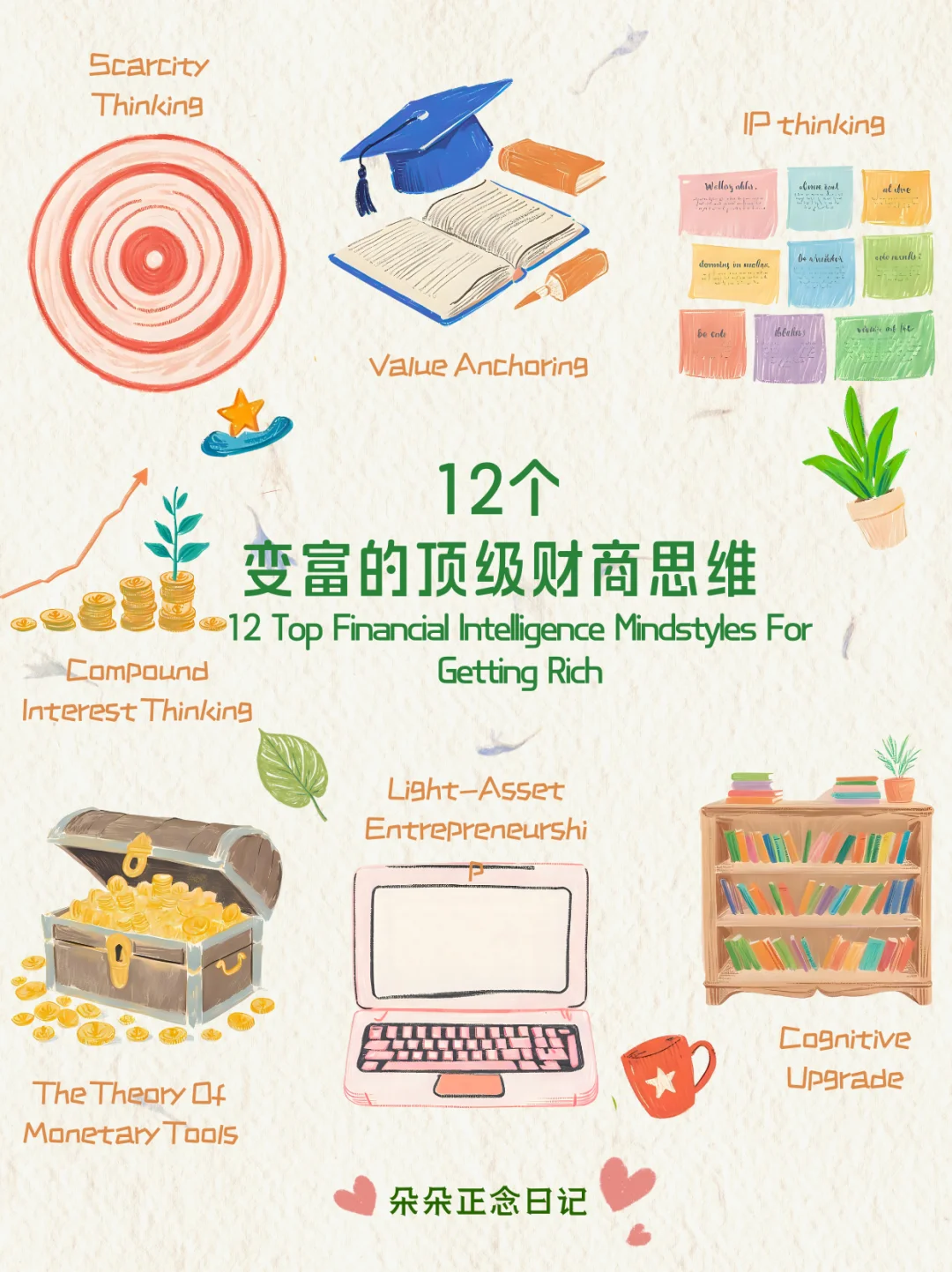 12个变富的顶级财商思维