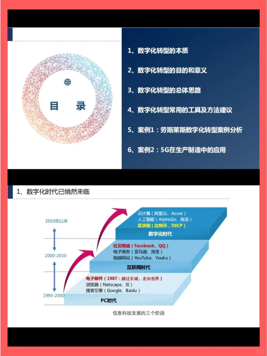 用49页PPT搞懂了企业数字化转型|