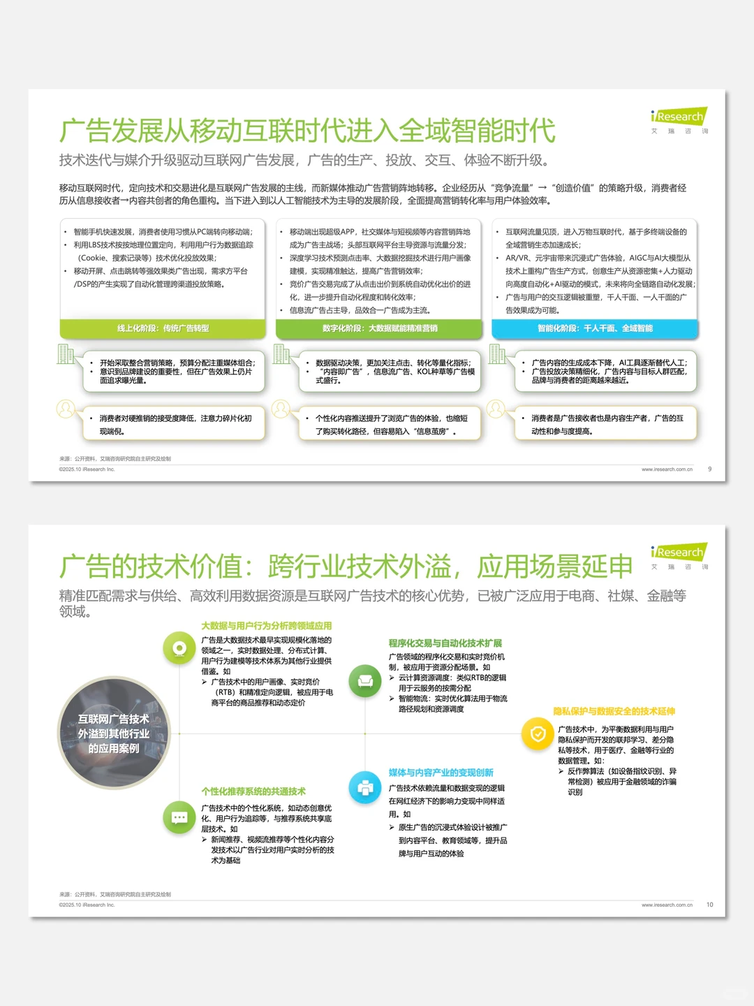 【No.108】艾瑞咨询：广告正向价值研究报告