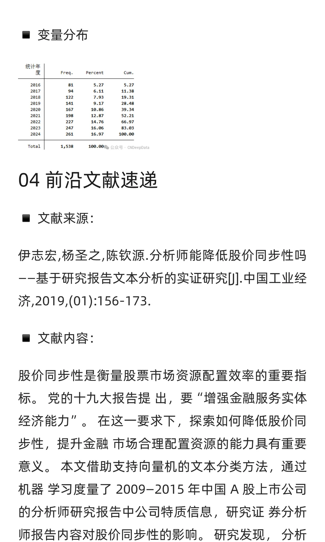 CNDD-0284 2016-2024年上市公司董事长致辞