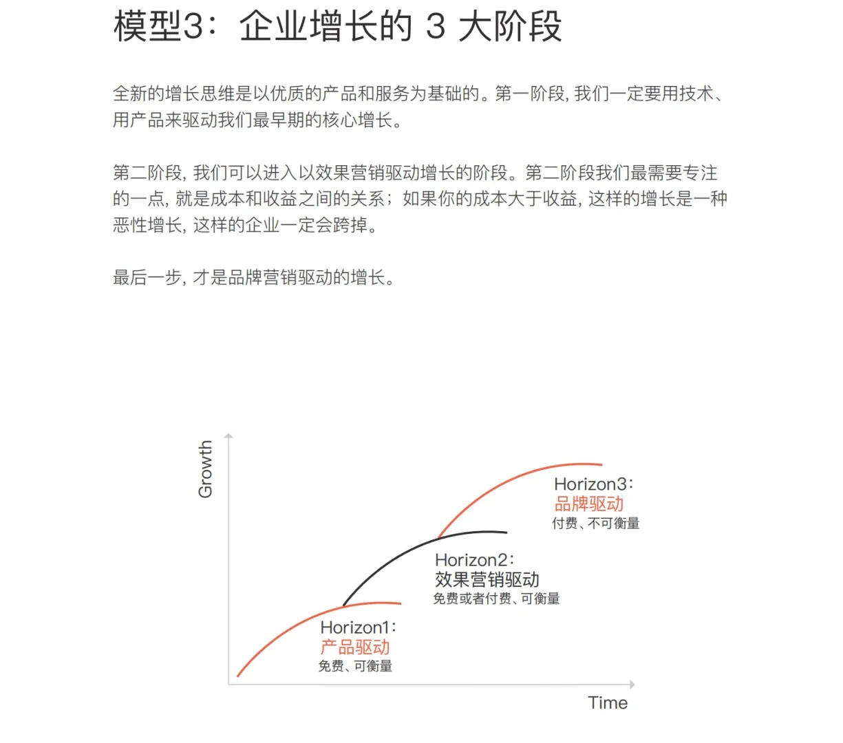 干货分享|品牌营销总监必备的战略增长模型