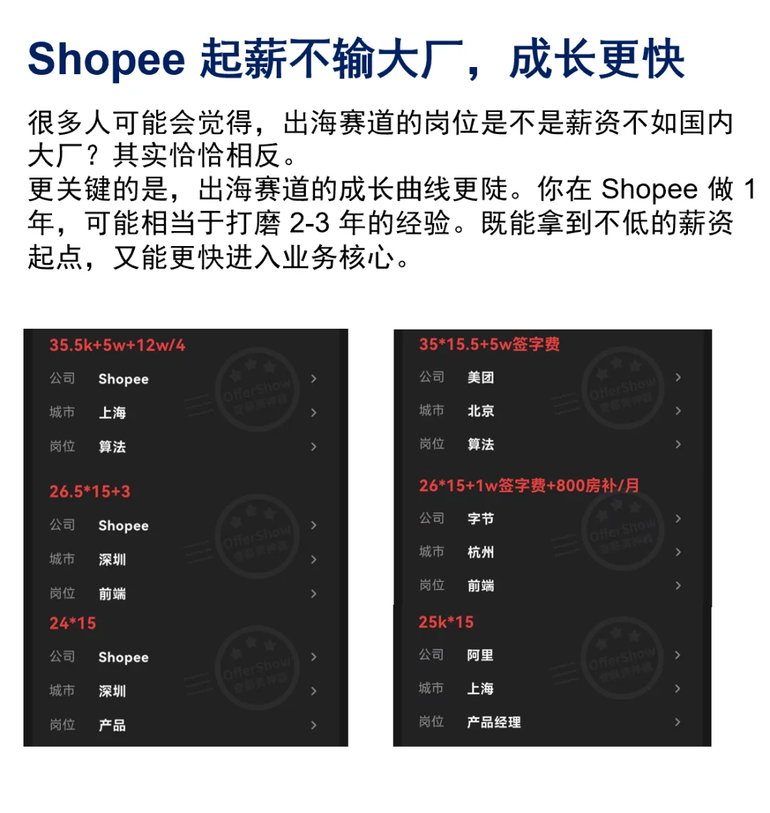 出海赛道值得关注,Shopee是绝佳选择