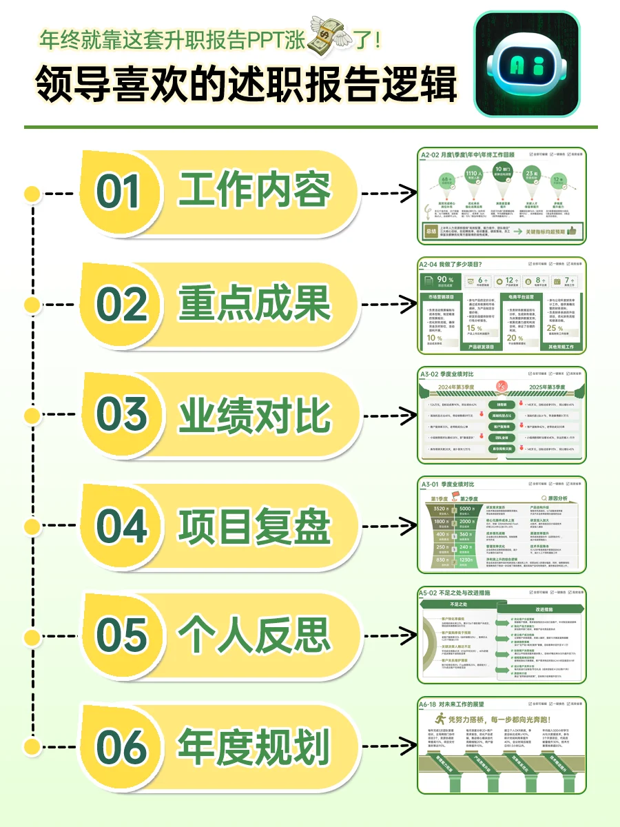 突然发现同事做述职报告的逻辑好强大。。。