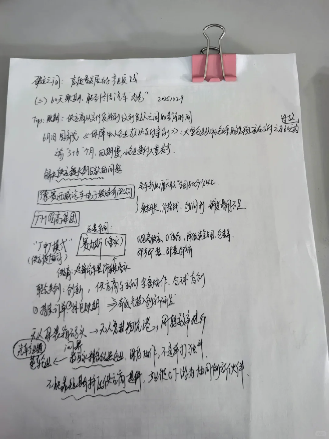 新能源汽车反内卷