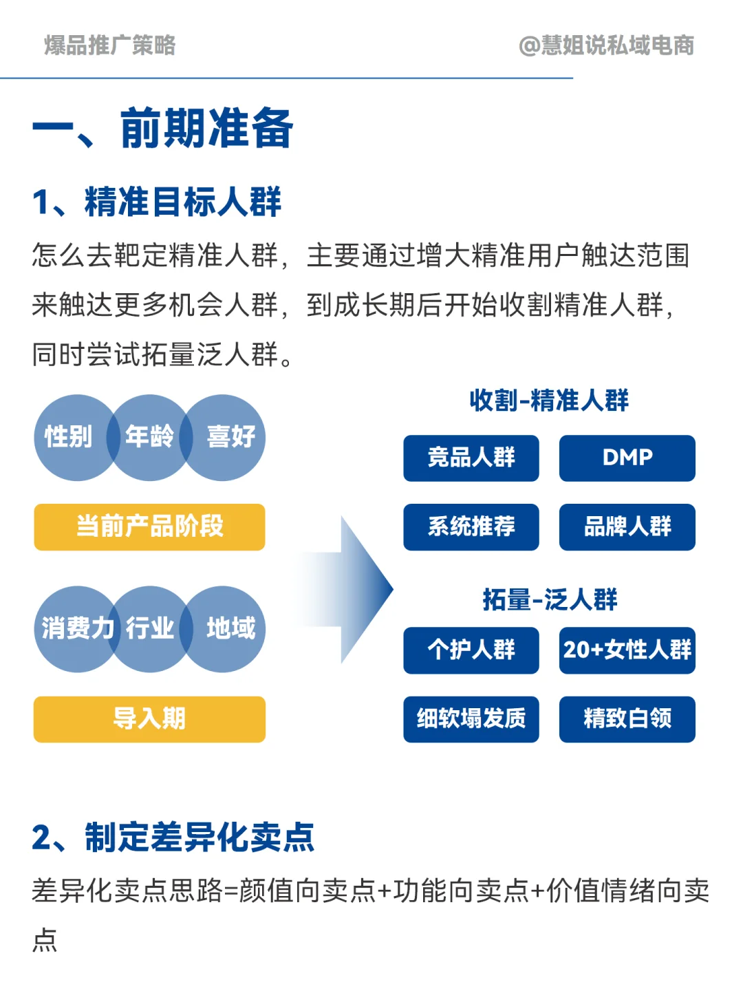三步让新品变爆品，教你新品上市如何推广！