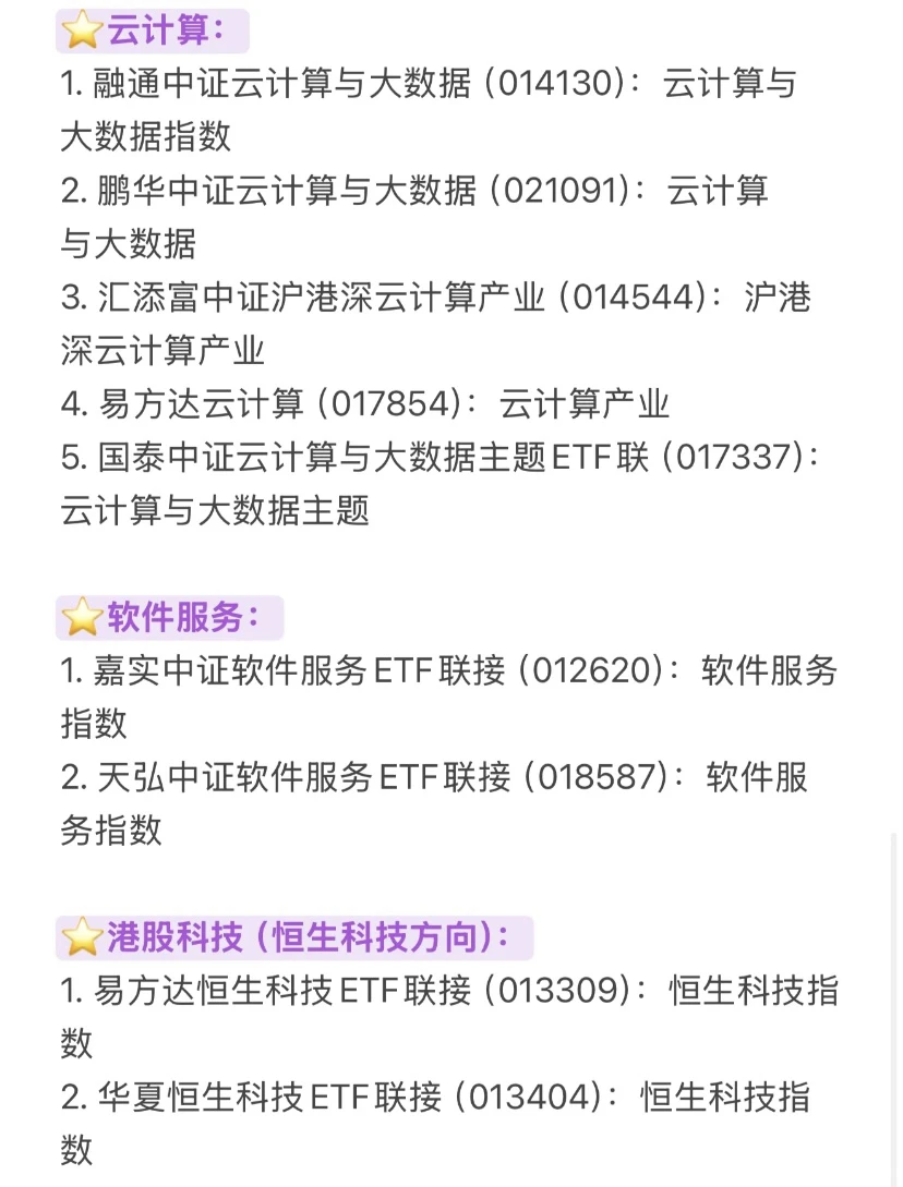 科技赛道热门基金简易指南