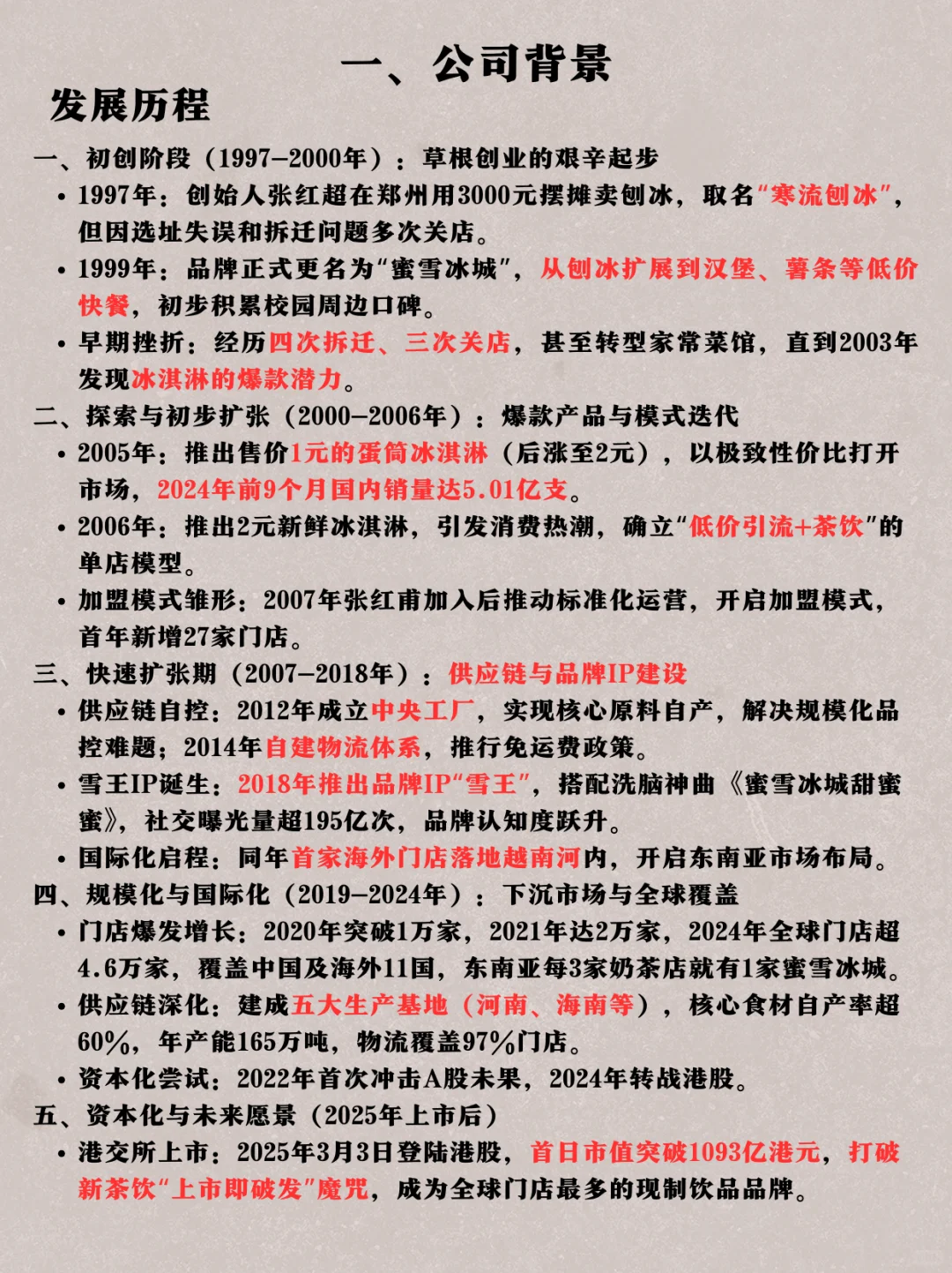 蜜雪冰城的逆袭之路