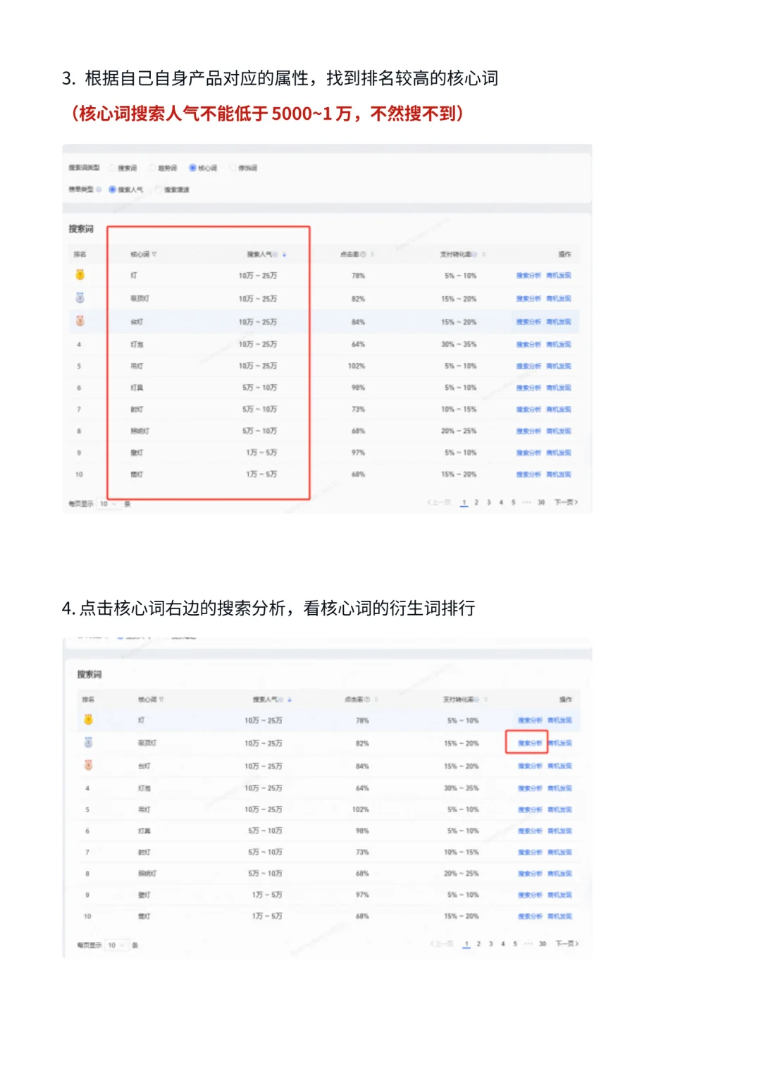淘宝推广关键词计划该如何选词