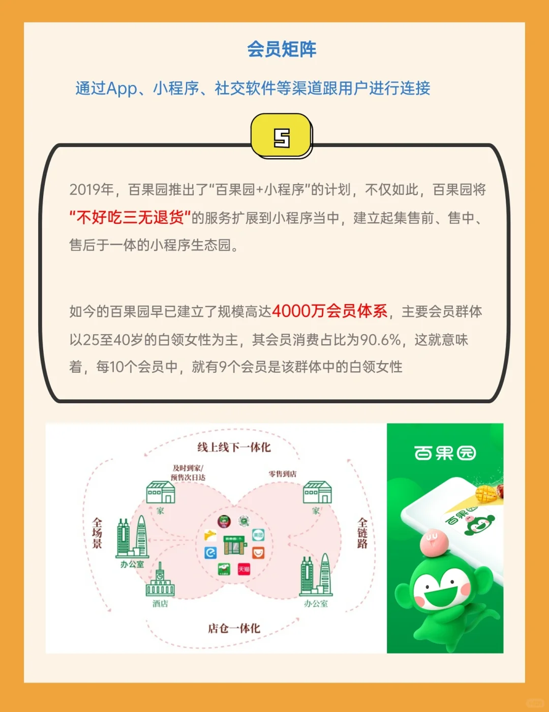 每天学习一家公司18|百果园的商业盈利模式