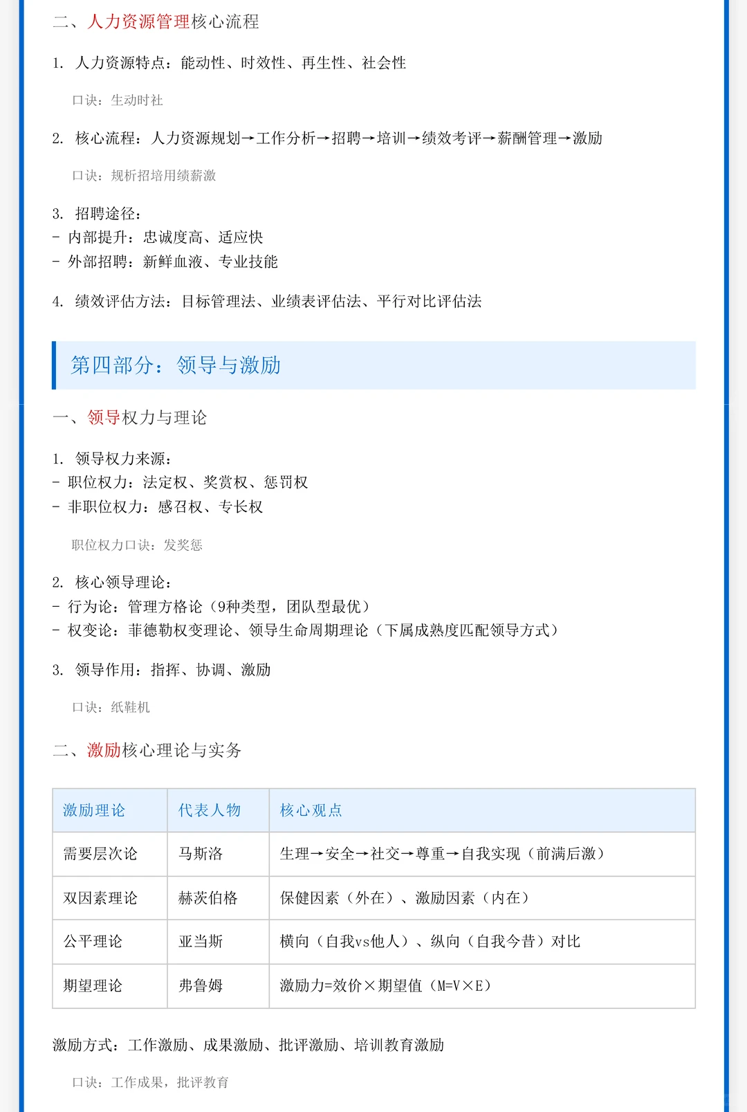 ?专插本管理学必背口诀✨吃透80%考点