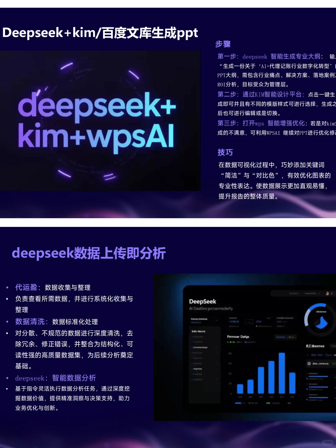 ai赋能办公如何在工作中运用ai