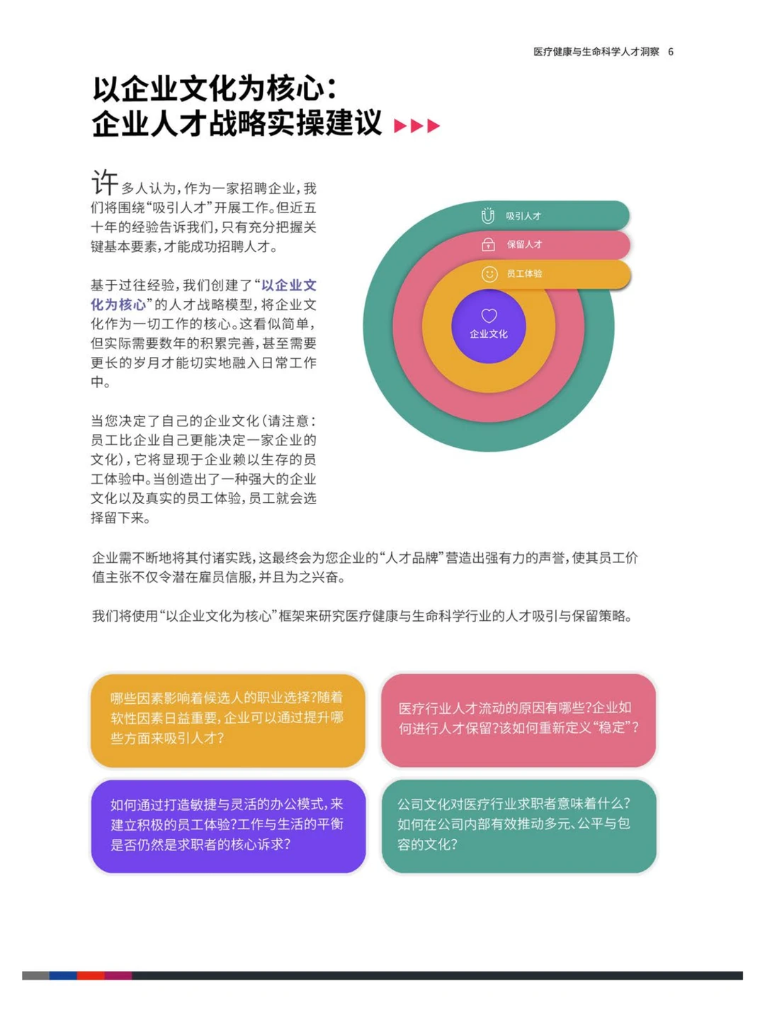 2023中国医疗健康与生命科学人才洞察