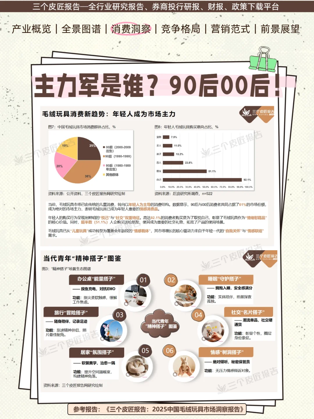 毛绒玩具市场洞察|年轻人爱上赛博养娃?