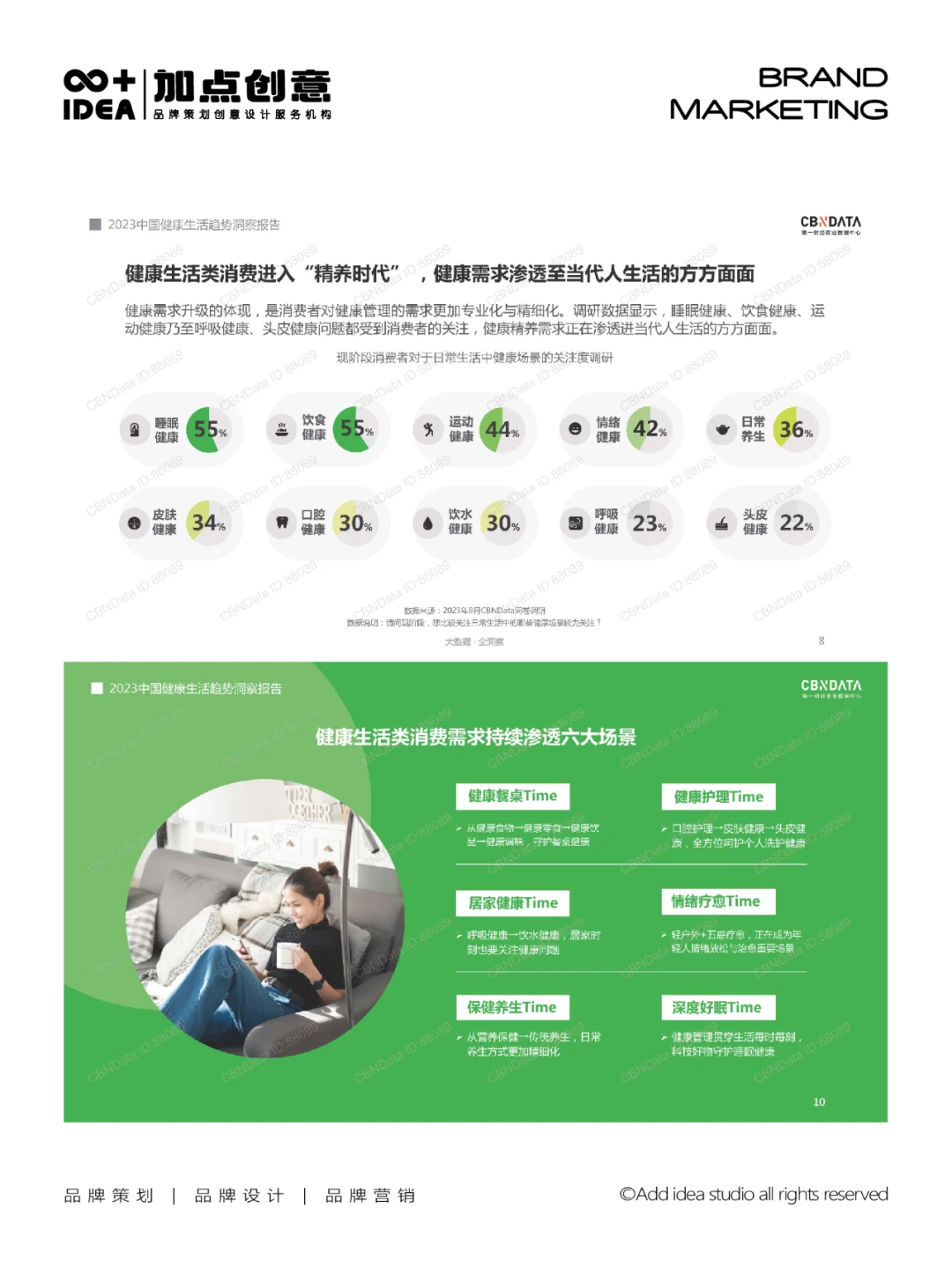 探索中国健康生活的未来：2023年趋势洞察