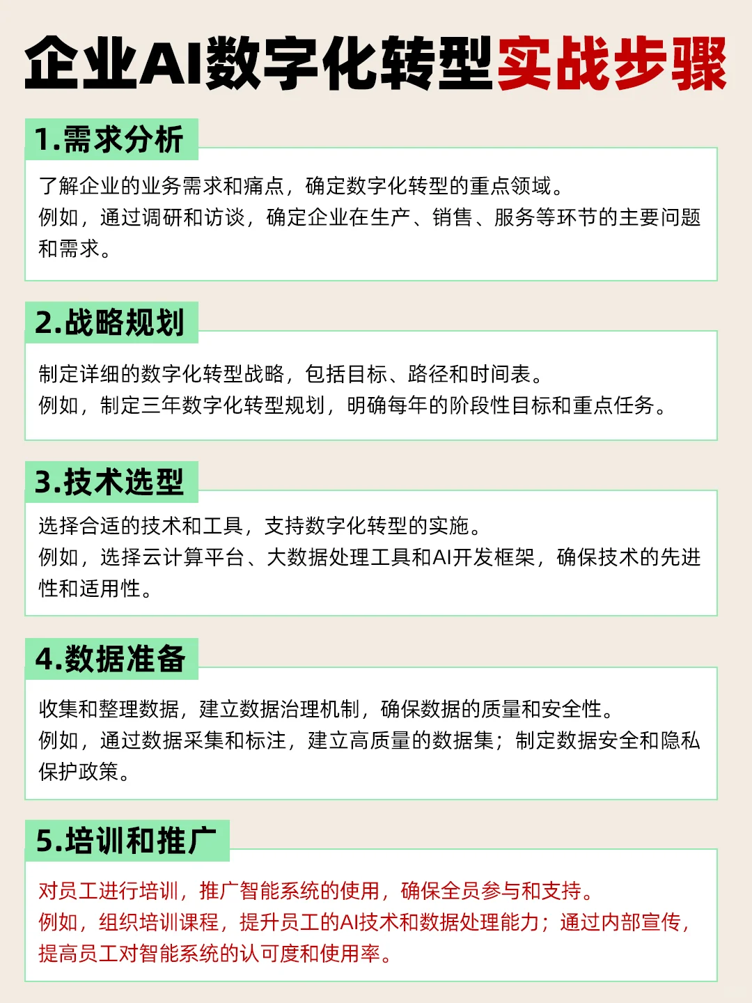 实战干货｜如何借助AI实现企业数字化转型