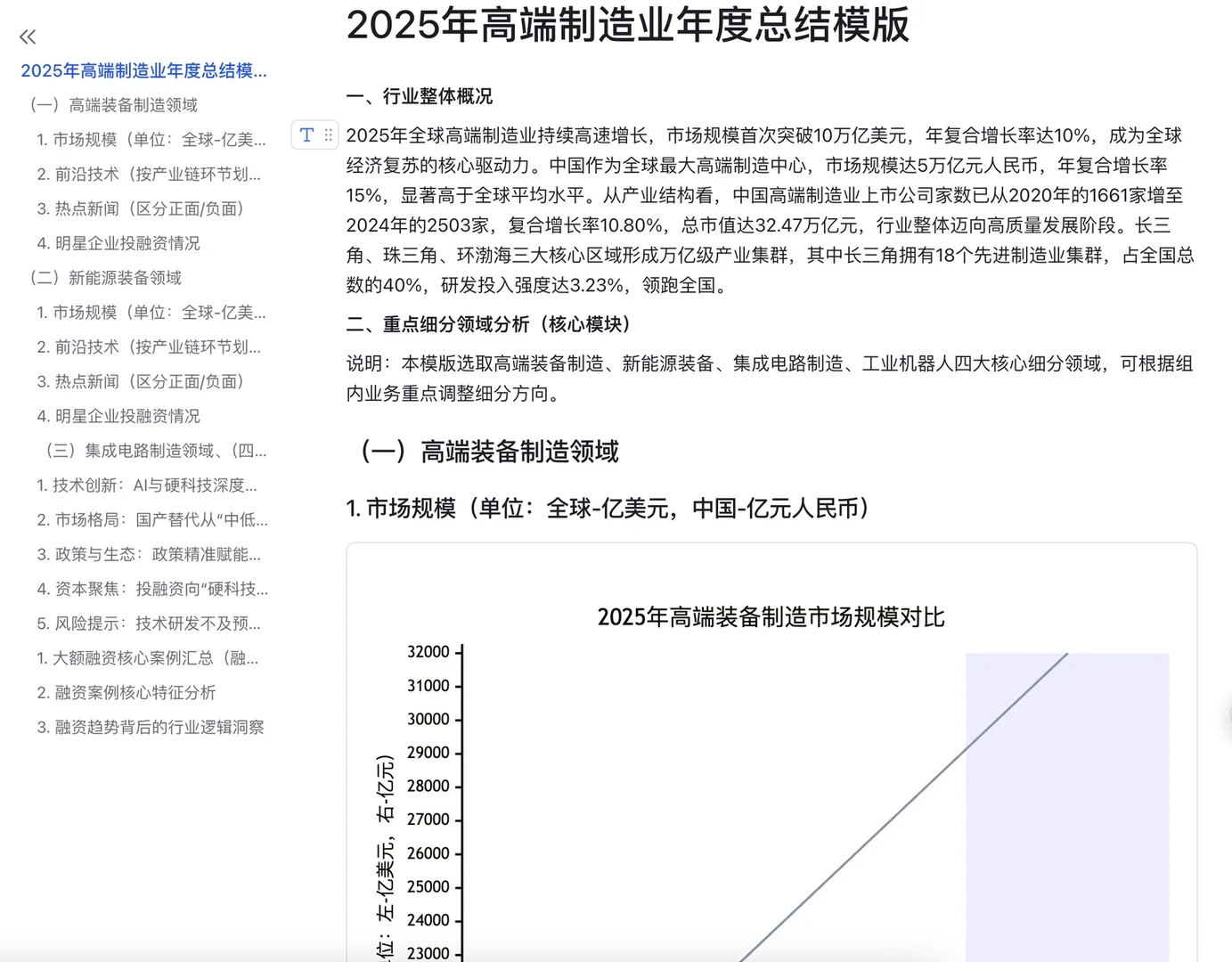 工作辅助神器给的分析模版真的很适合行研