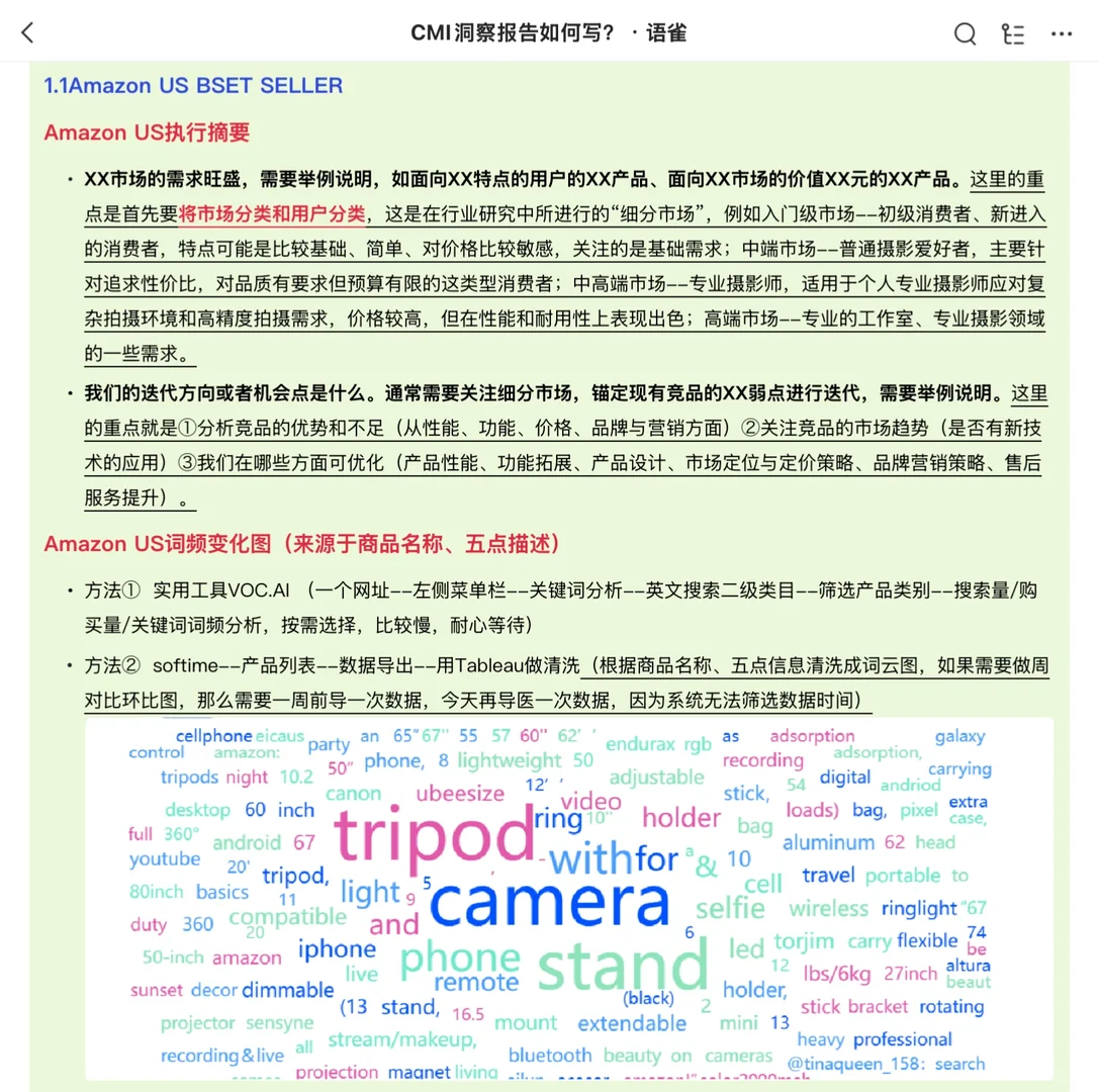 某品类CMI消费者市场洞察报告全教程