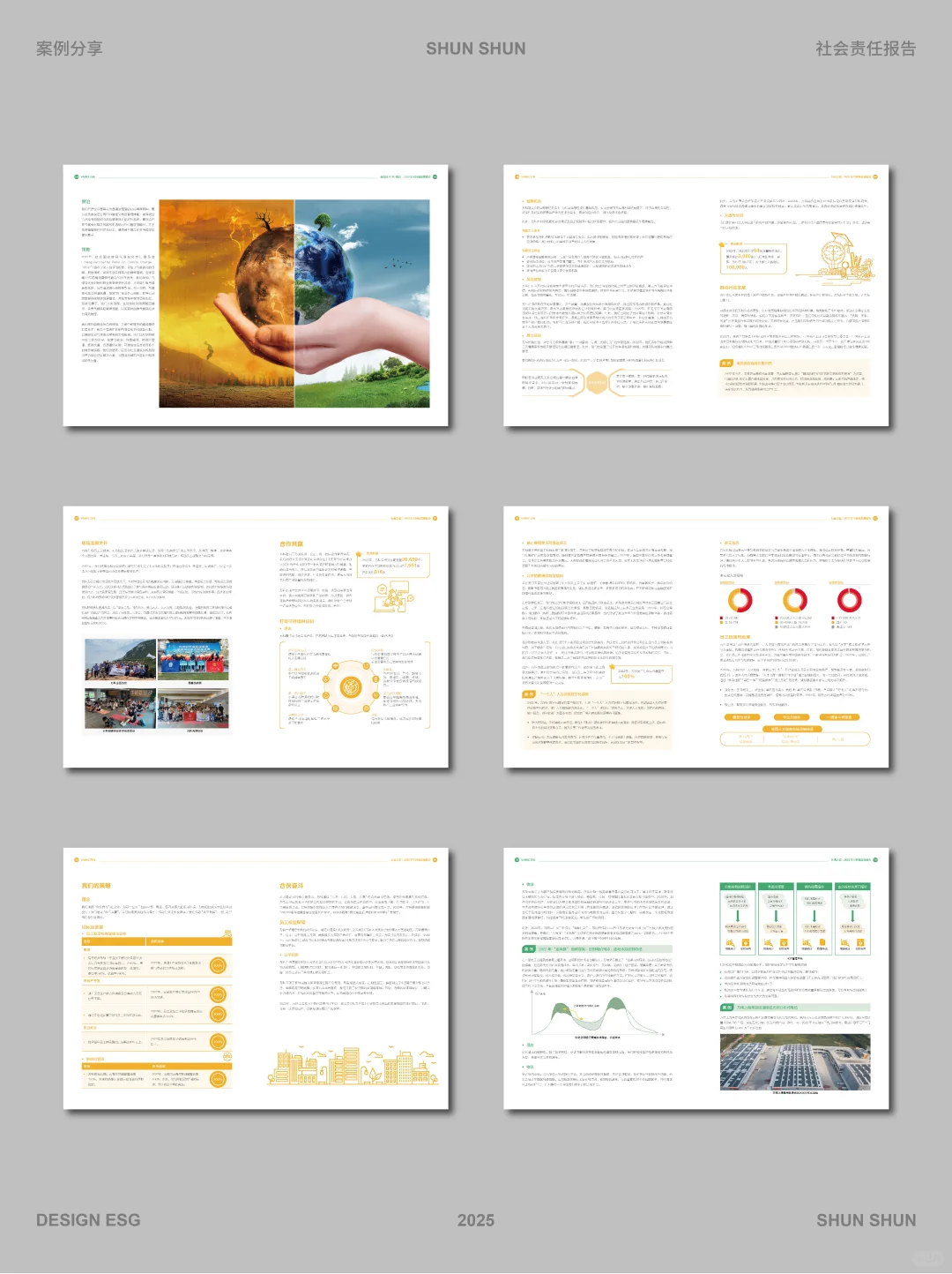 万科-社会责任报告案例分享
