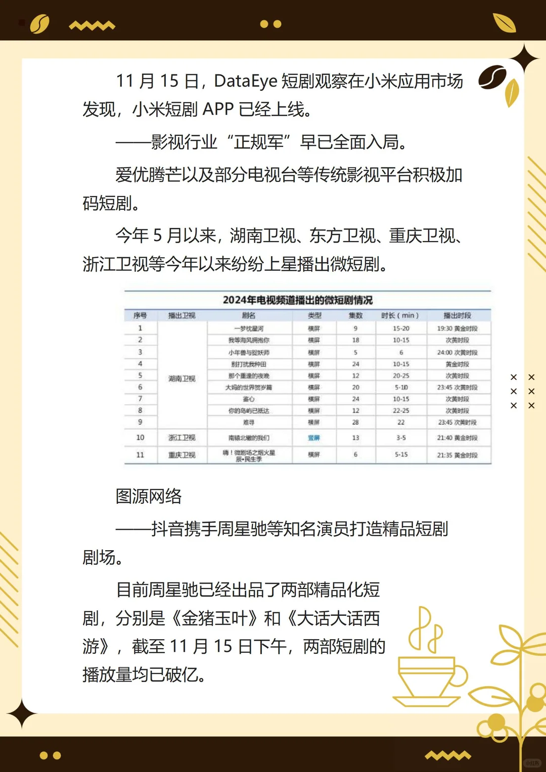 央媒为短剧正名！市场规模首超电影