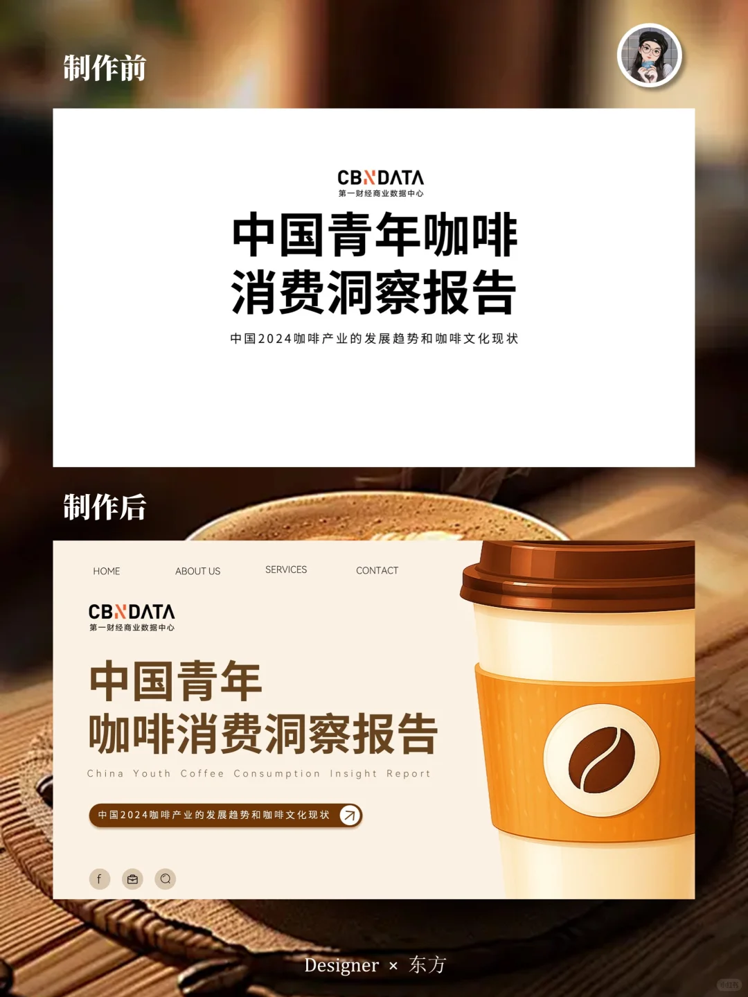 中国青年咖啡消费洞察报告PPT|思路拆解?