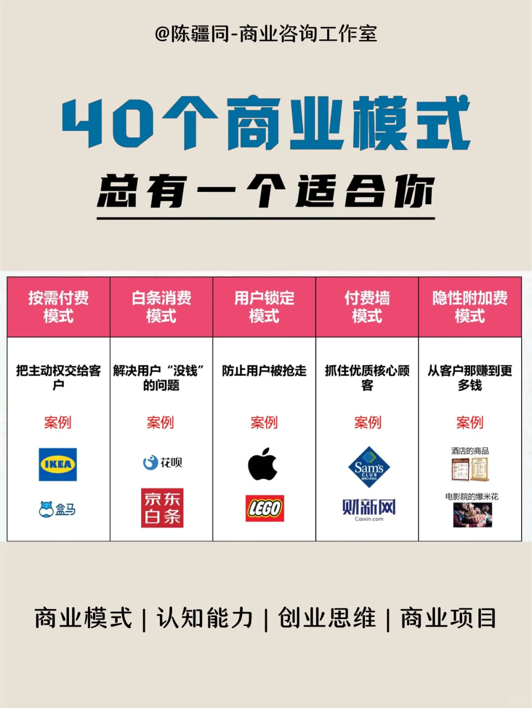 40个经典商业案例，总有一个适合你