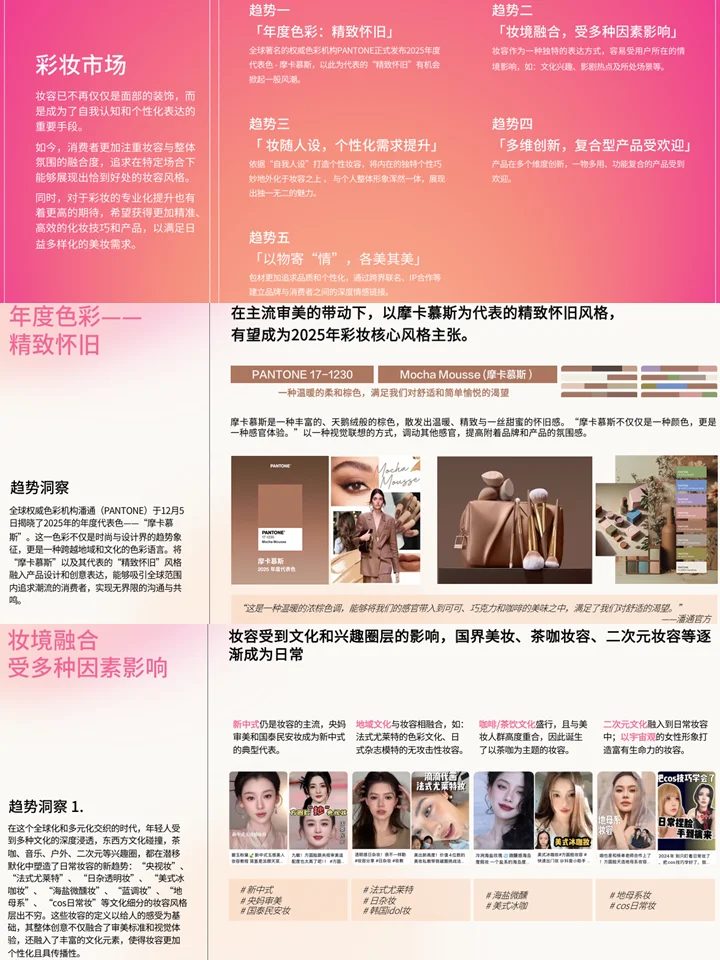 Ipsos：2025美妆新人群与行业图景白皮书