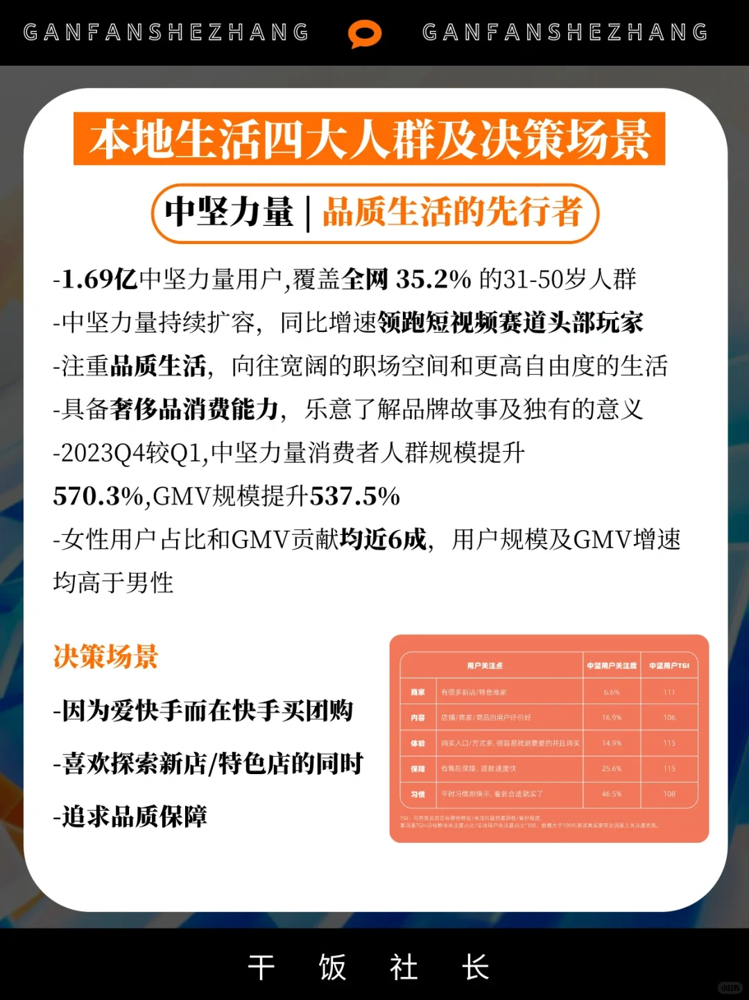 本地商家流量风口！2024本地生活用户洞察