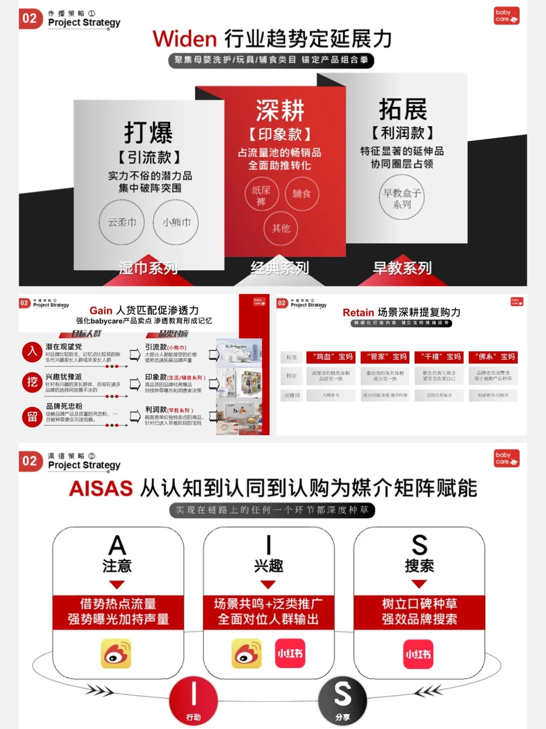 品牌营销｜babycare破茧增长之路