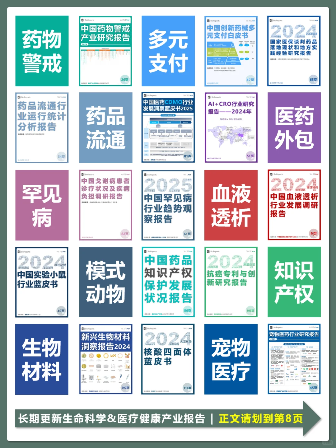中国特医食品行业及消费者洞察白皮书