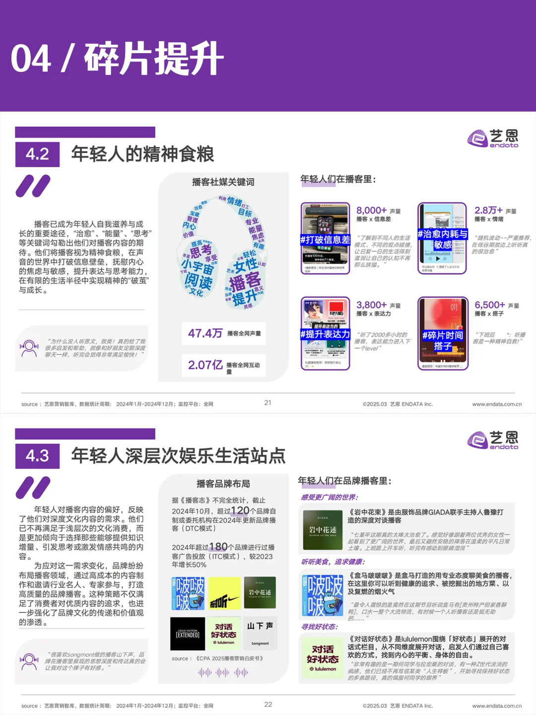 ?2025文娱消费新趋势，用数据告诉你?