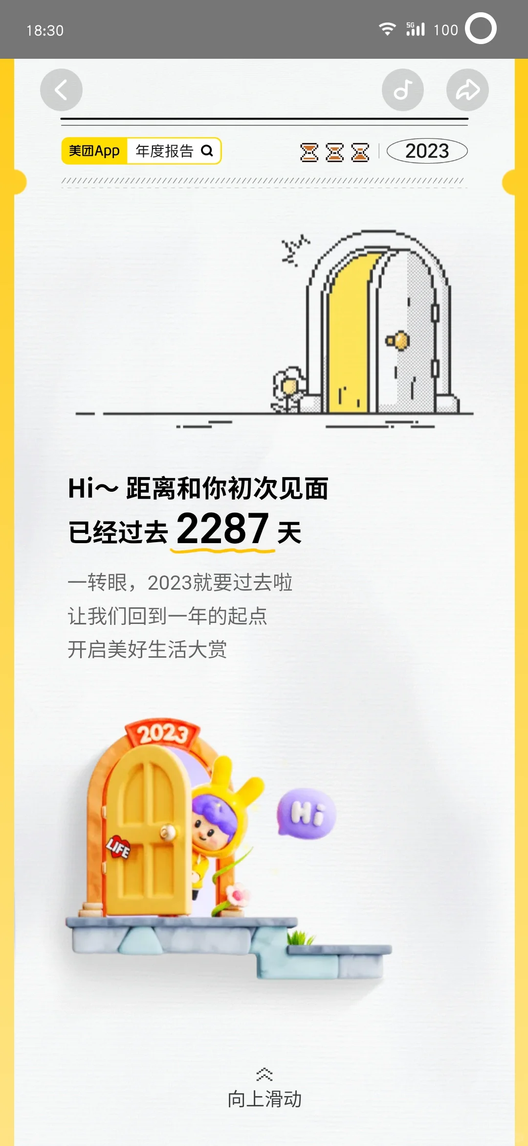 美团2023年度总结