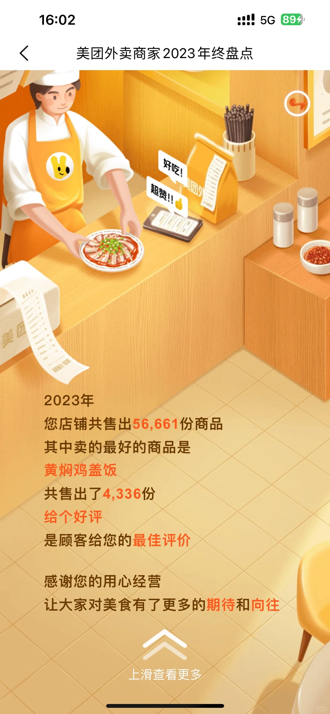 2023美团年度报告