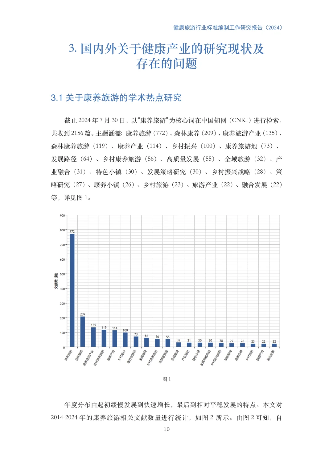 健康旅游行业标准编制工作研究报告(2024)