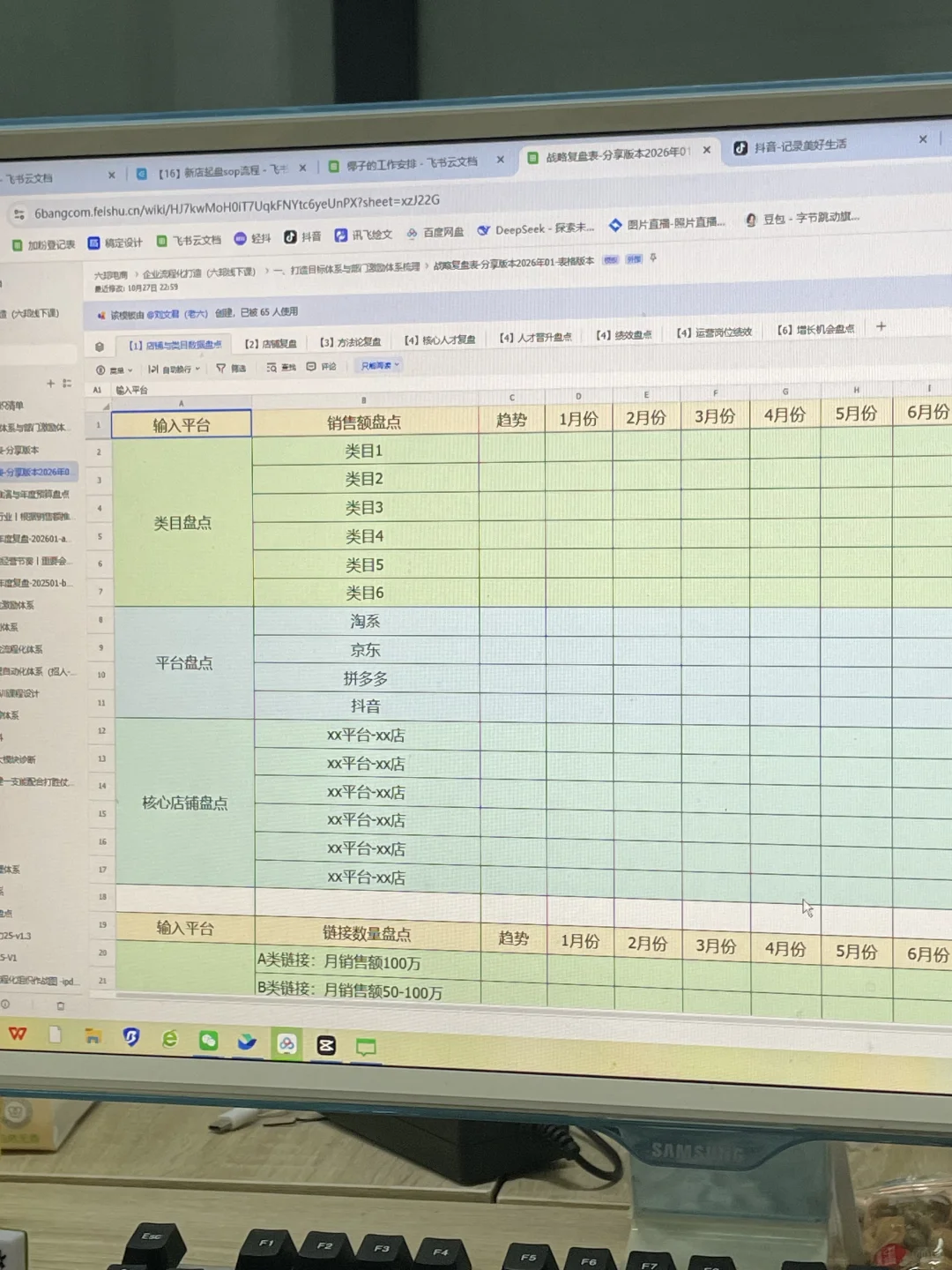 终于有人把年度店铺复盘总结流程讲清楚了！