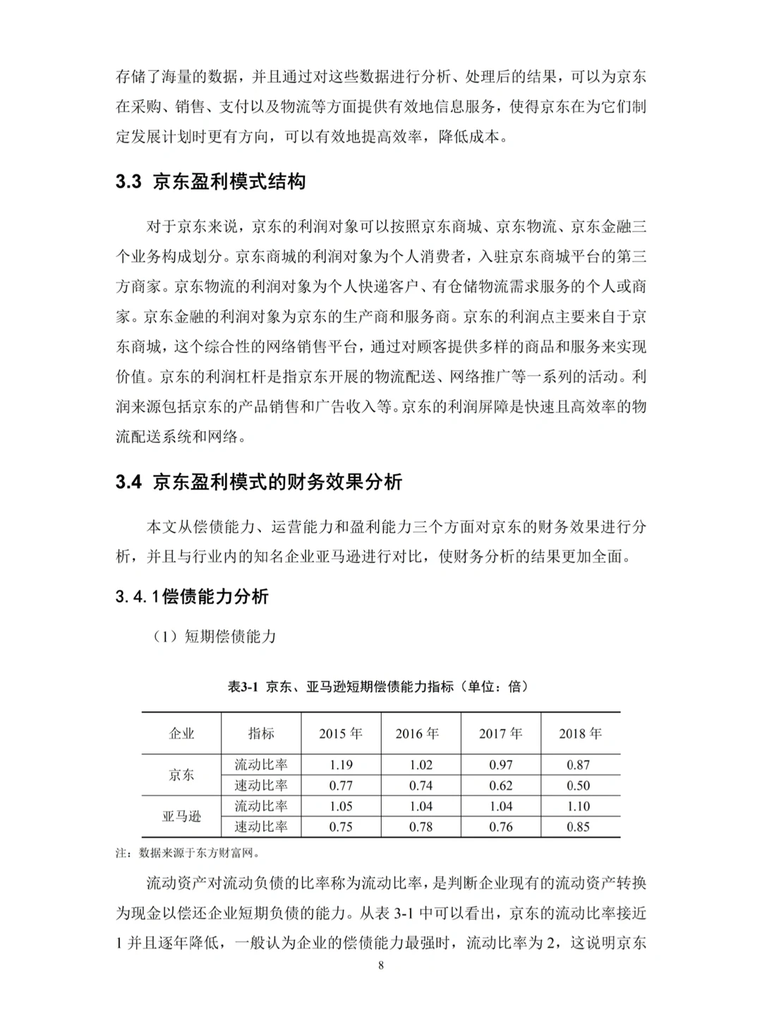 电子商务专业论文~导师给的优秀哦!