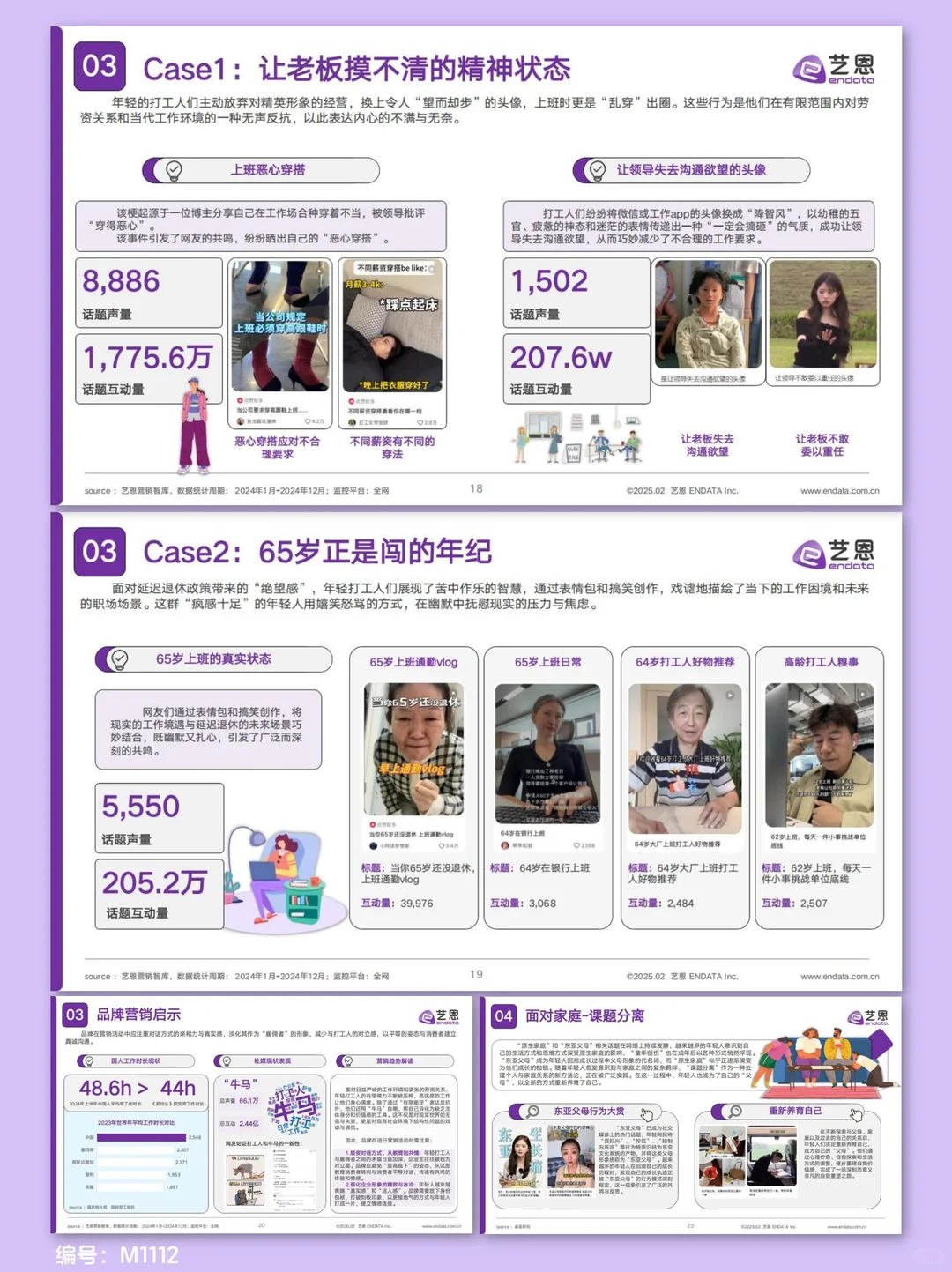 这个市场洞察报告太实用了