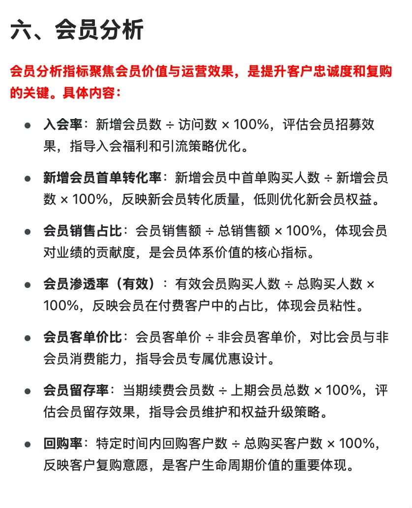 每次大促复盘卡住，就每天瞅一眼这个