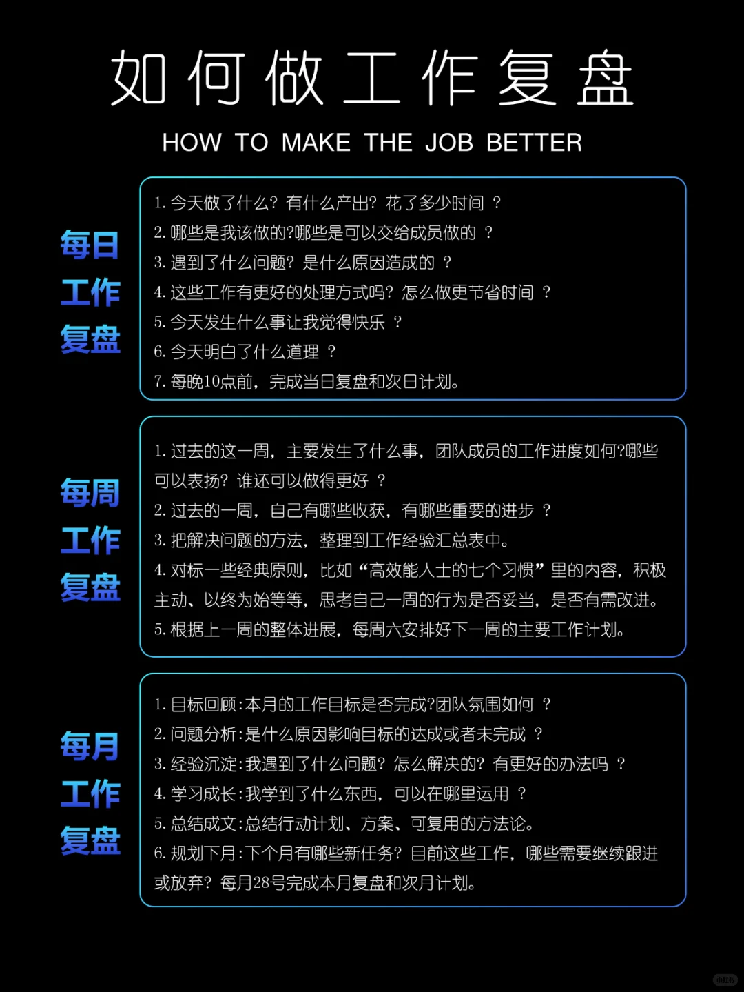 如何做工作复盘❓