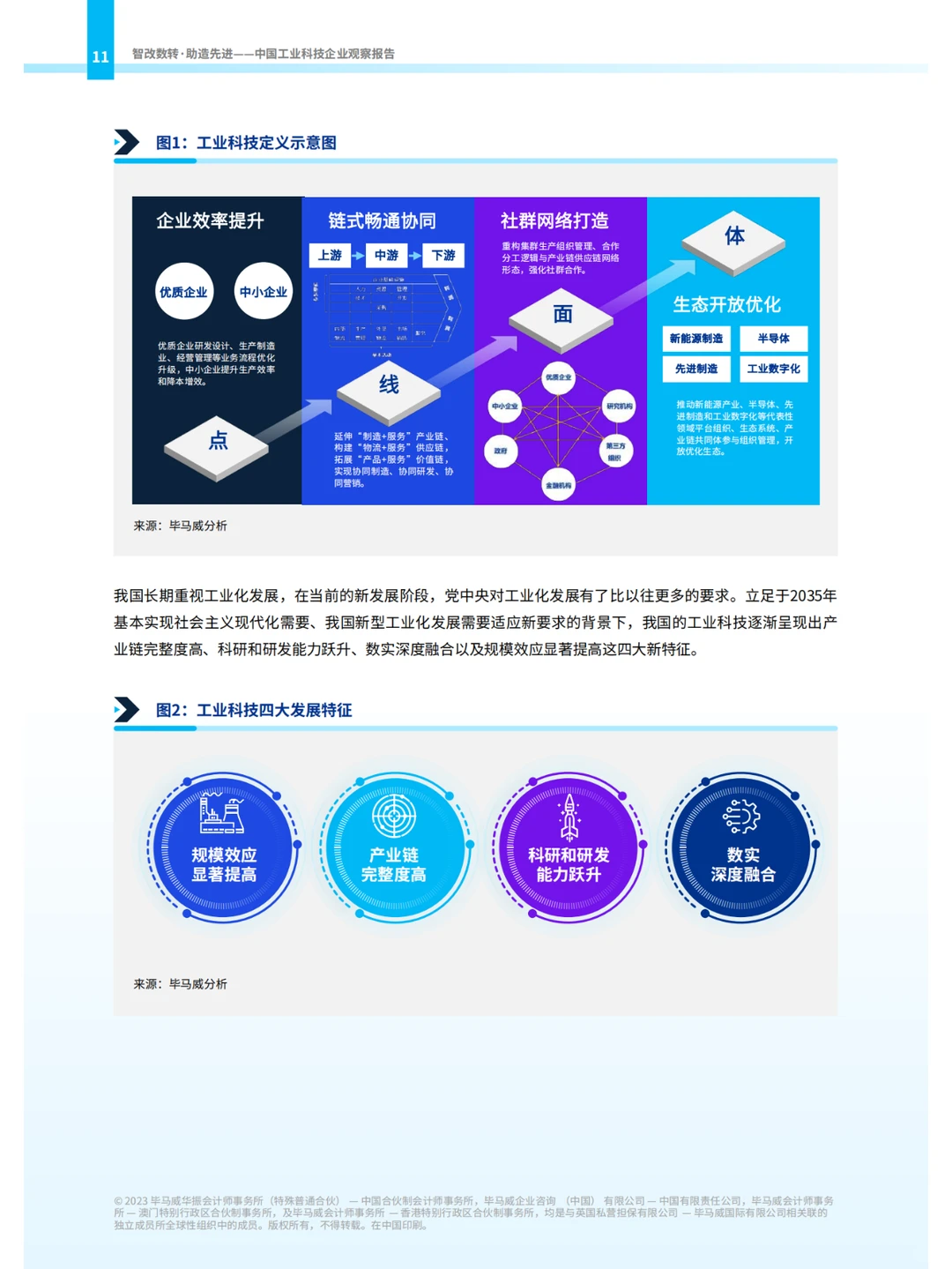 中国工业科技企业观察报告-毕马威
