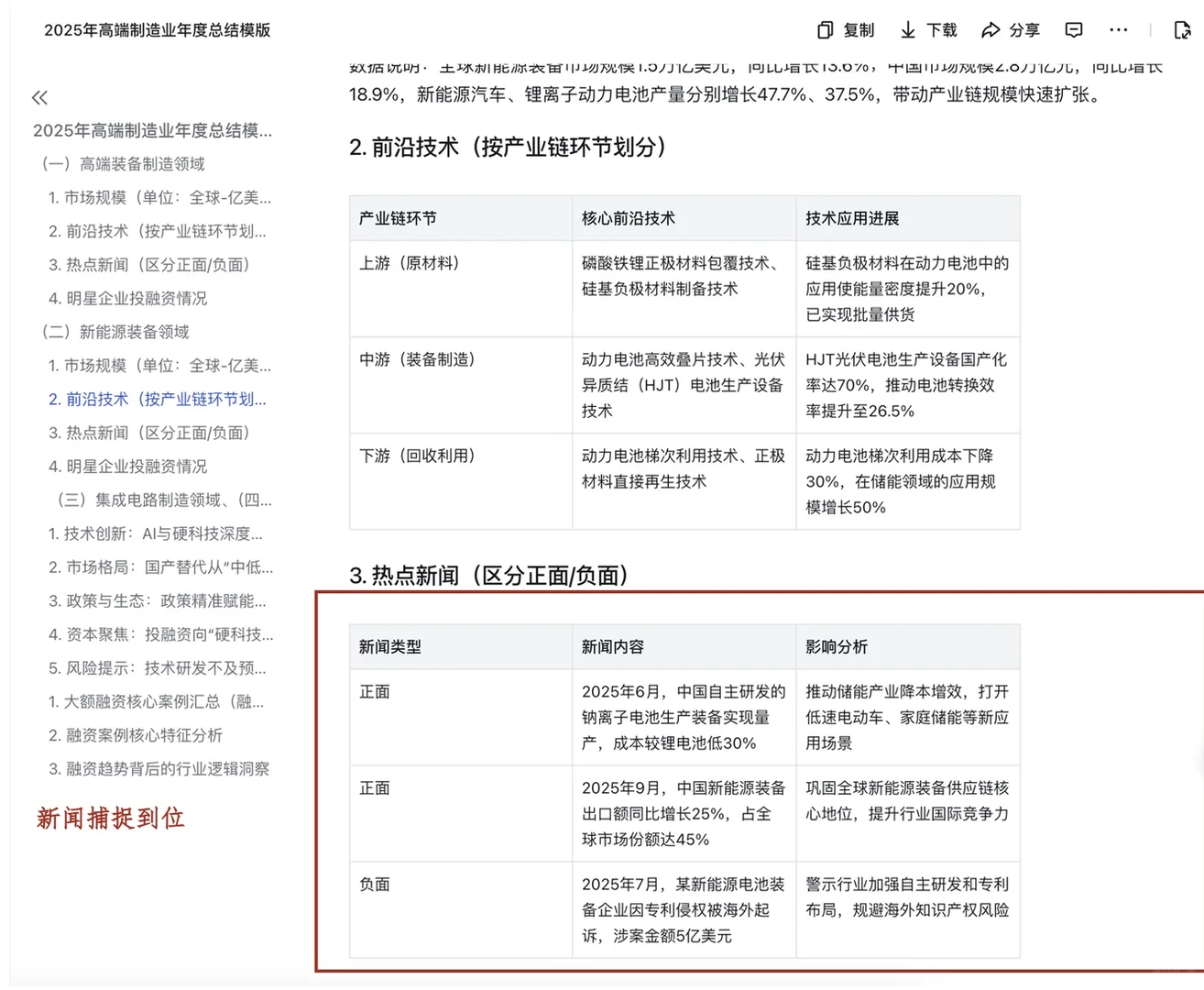 工作辅助神器给的分析模版真的很适合行研