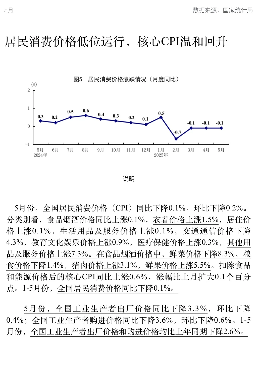 2025年五月份经济运行报告