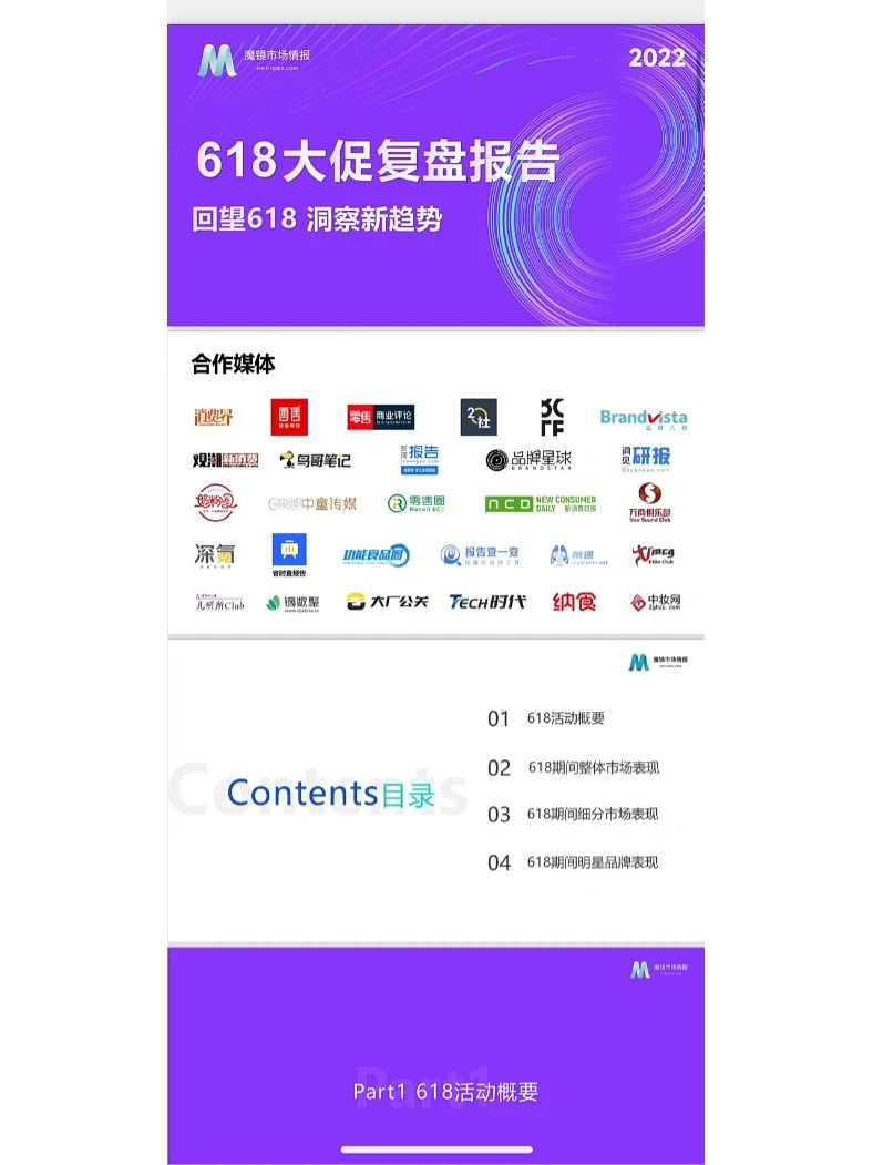 222年618各行业全面复盘报告 | 市场 品牌